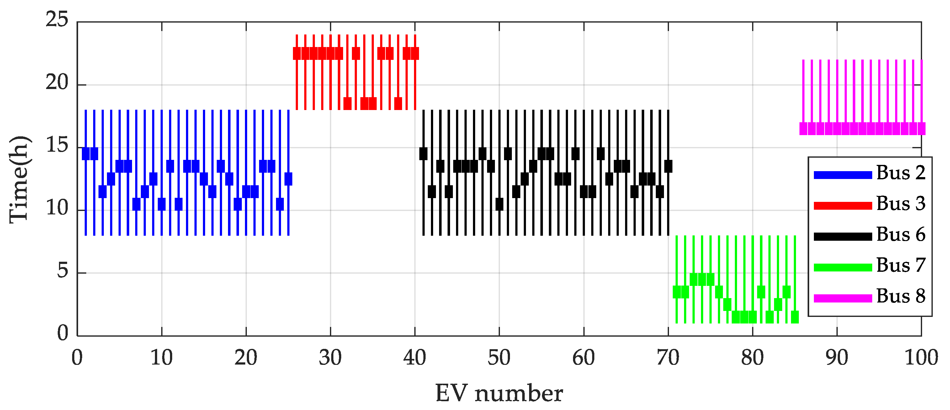 Mathematics 11 00045 g005