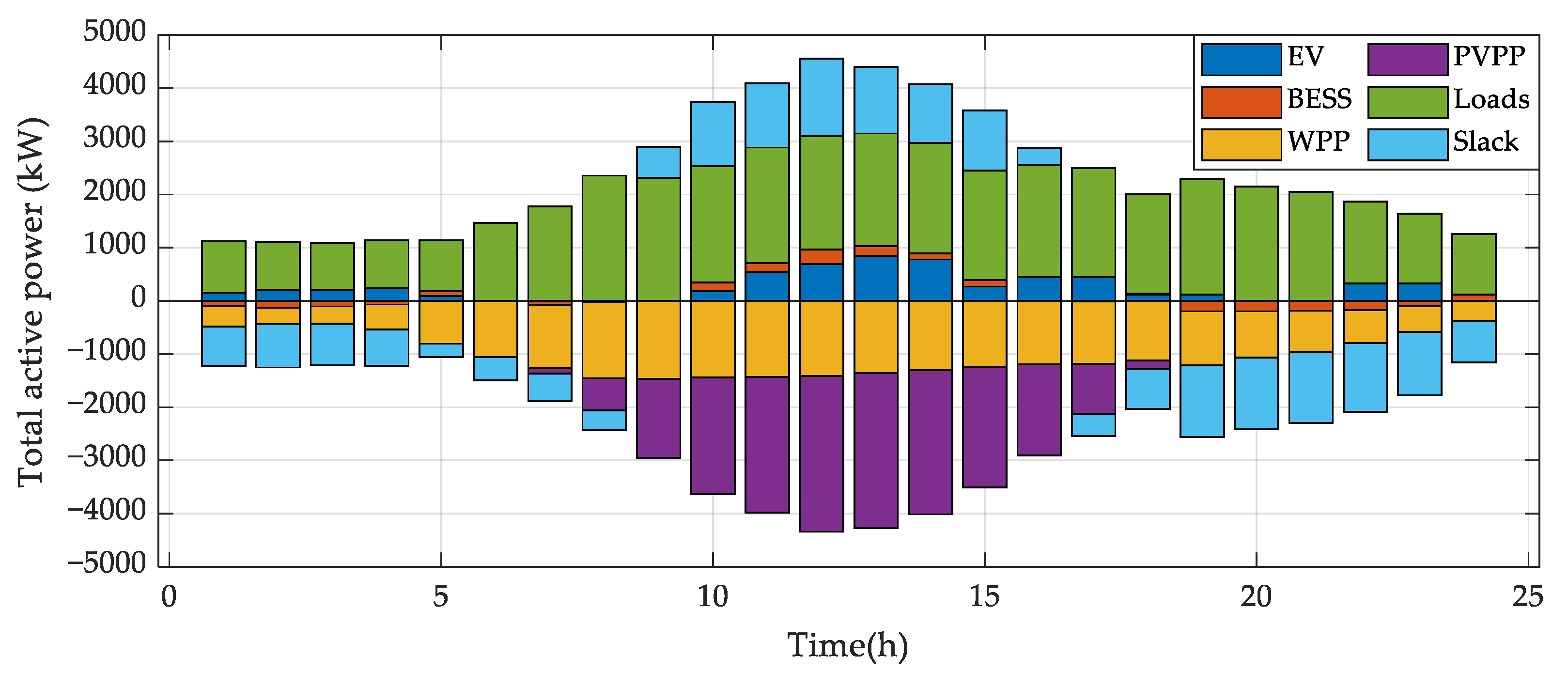 Mathematics 11 00045 g007