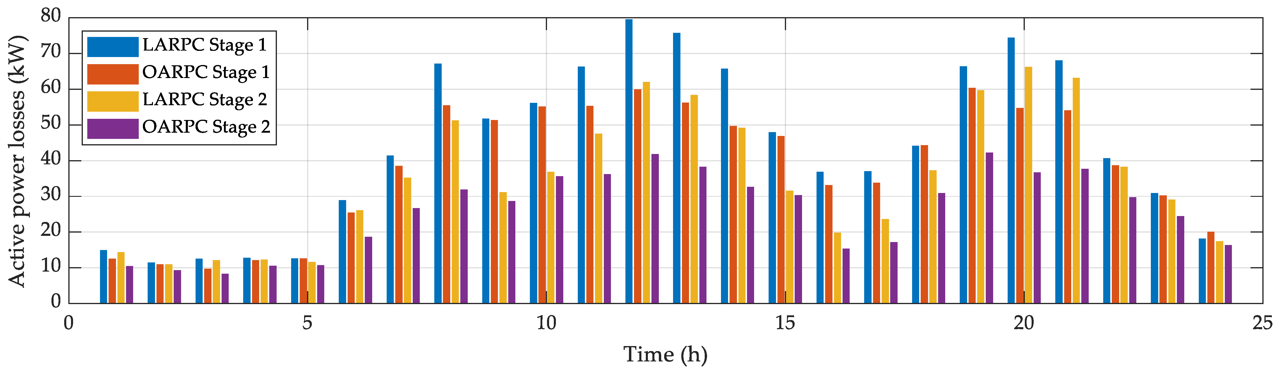 Mathematics 11 00045 g014