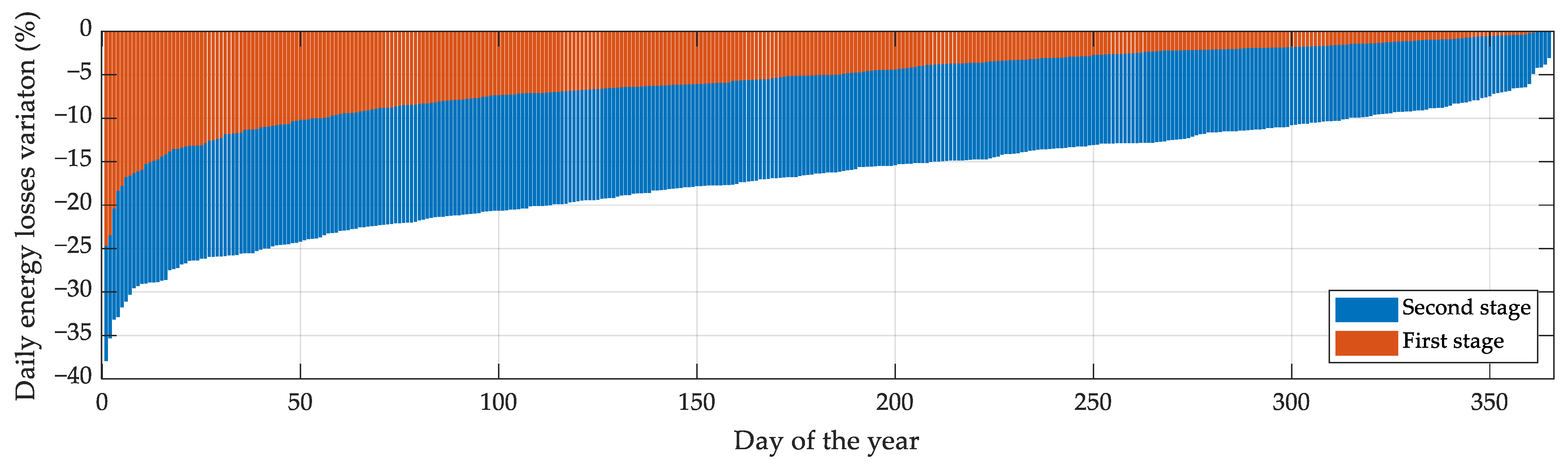 Mathematics 11 00045 g015