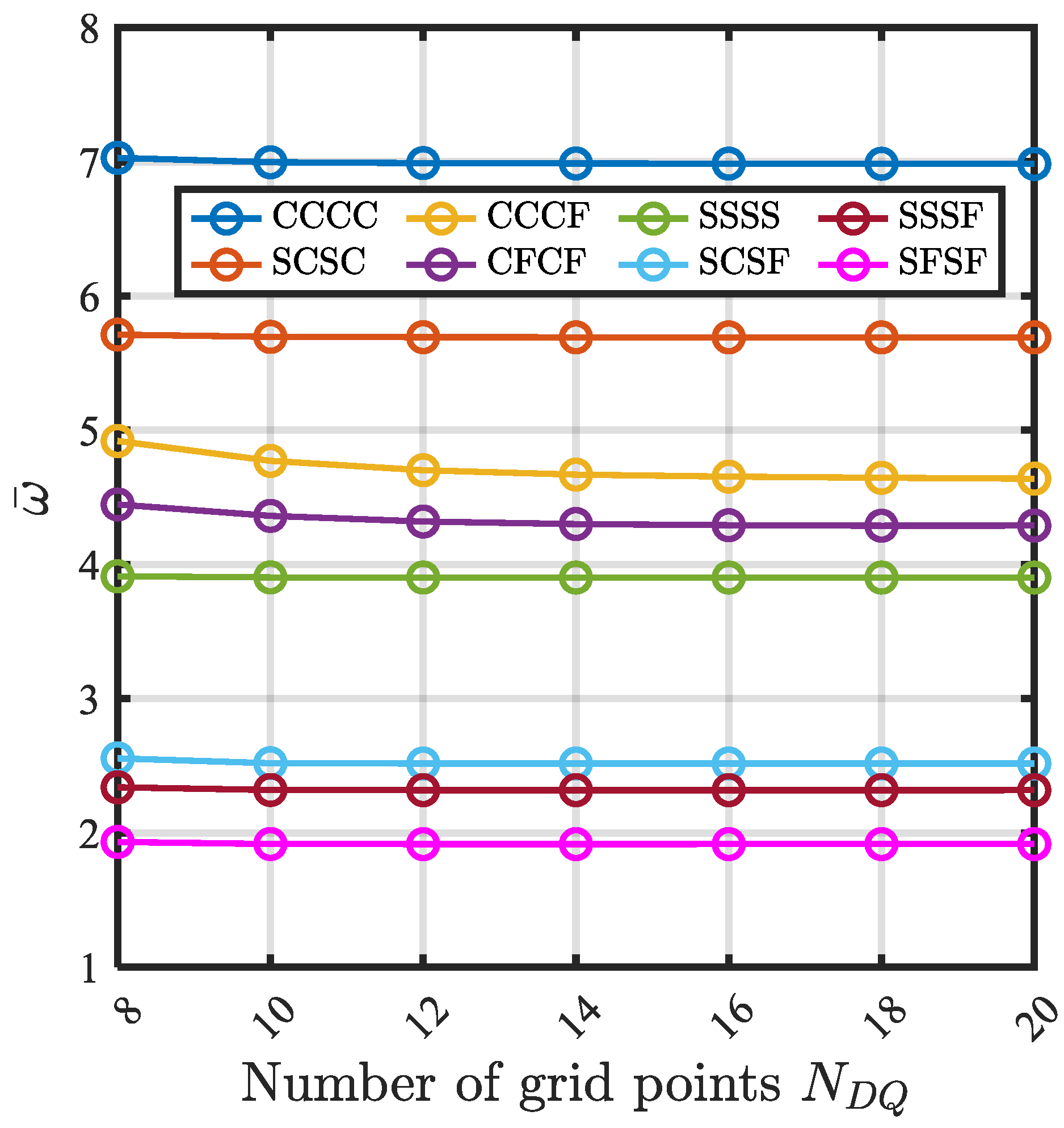 Mathematics 11 00046 g004