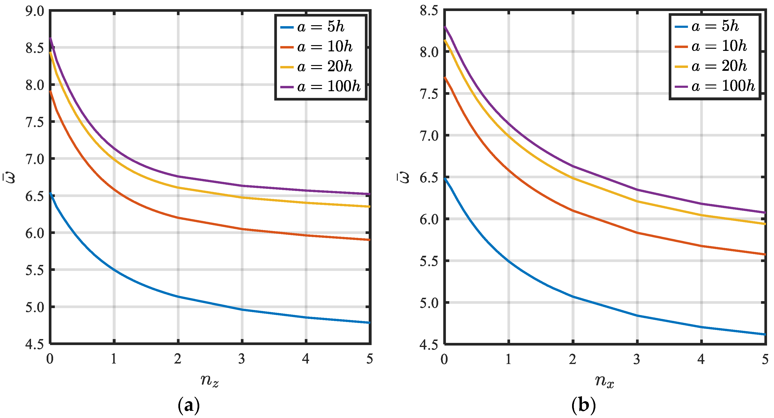 Mathematics 11 00046 g005