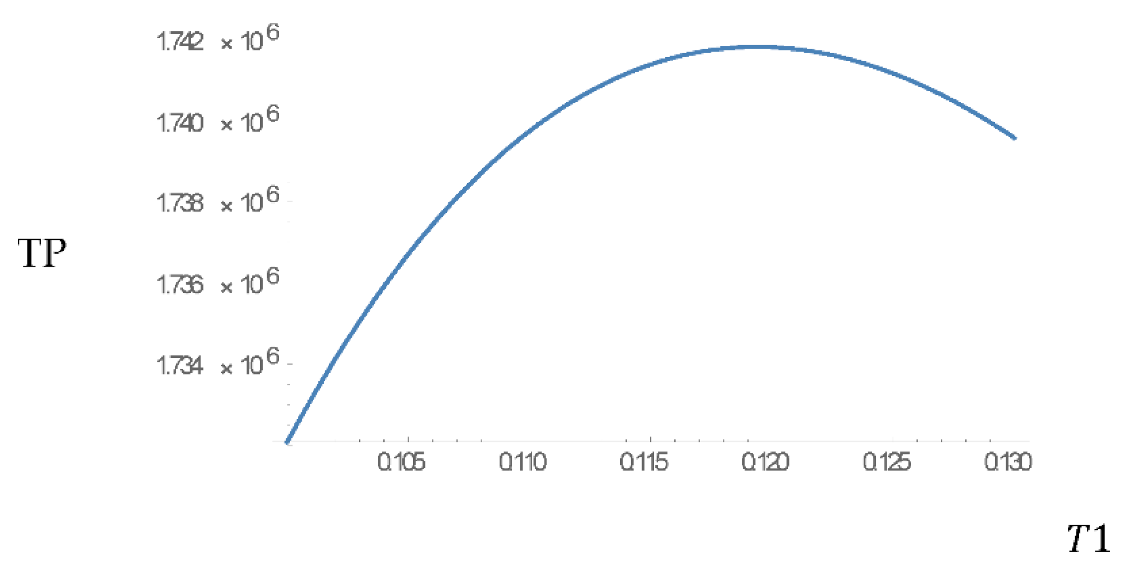Mathematics 11 00104 g001
