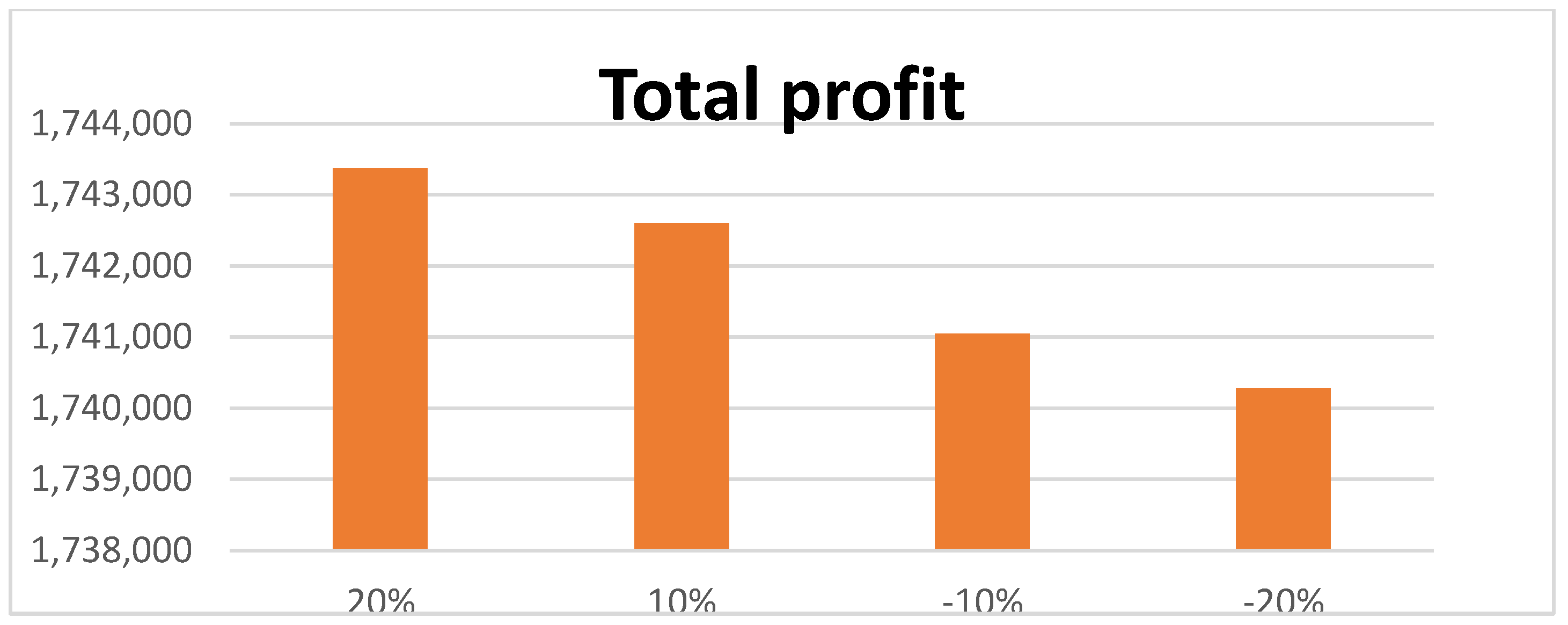 Mathematics 11 00104 g003