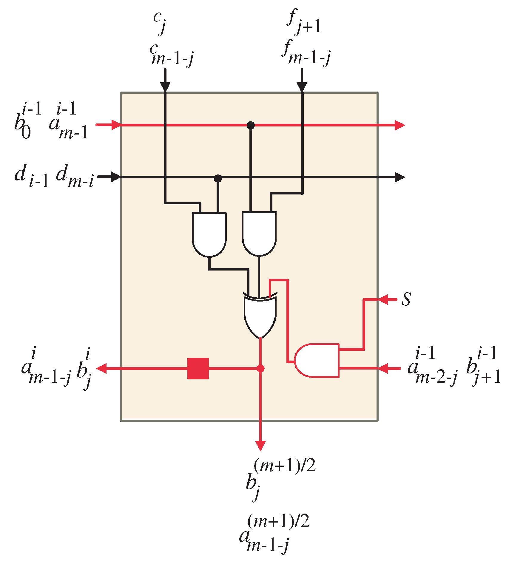 Mathematics 11 00111 g005 Mathematics 11 00111 g005