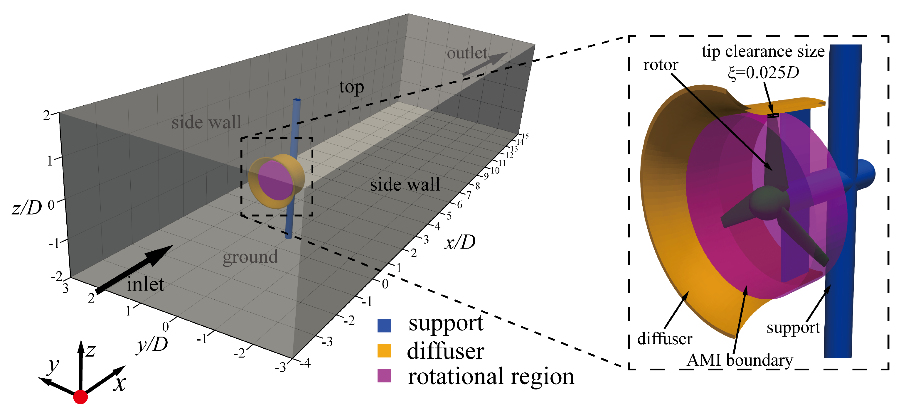 Mathematics 11 00116 g002 Mathematics 11 00116 g002