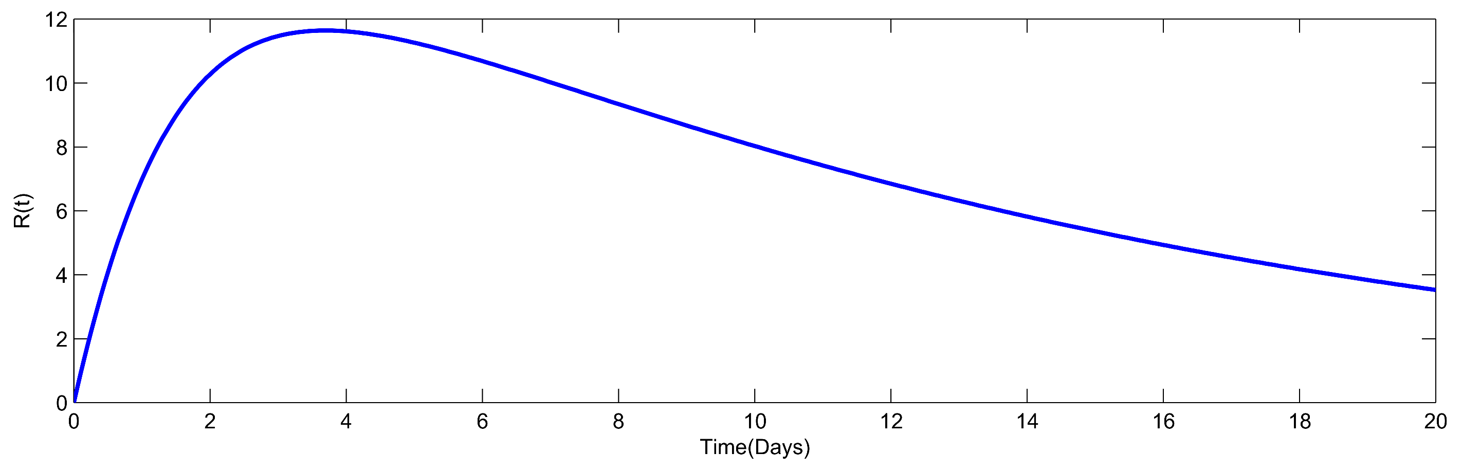 Mathematics 11 00142 g008