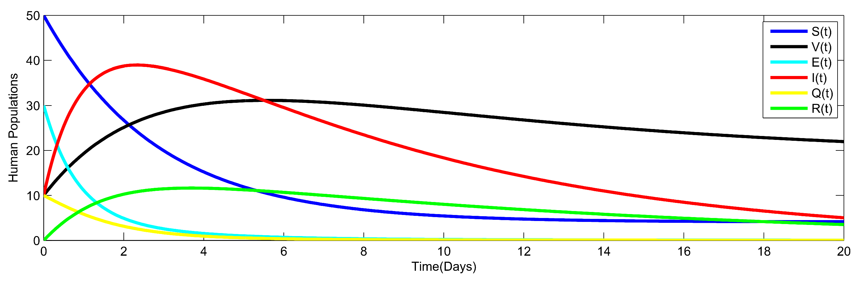 Mathematics 11 00142 g009