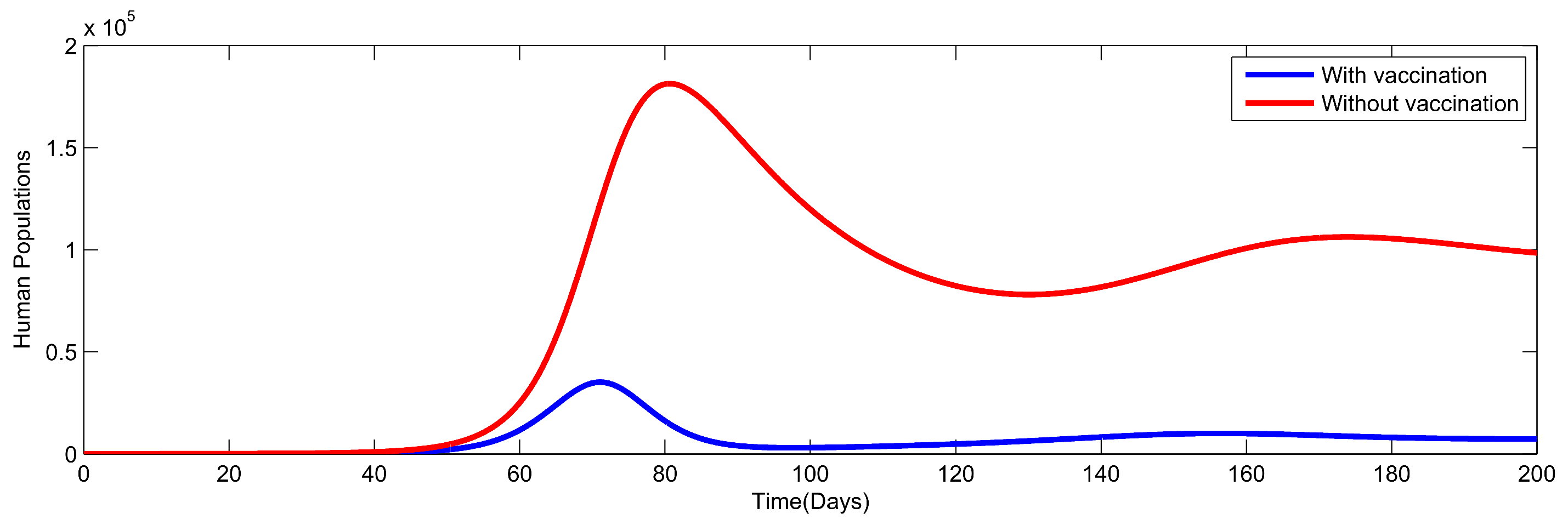 Mathematics 11 00142 g011