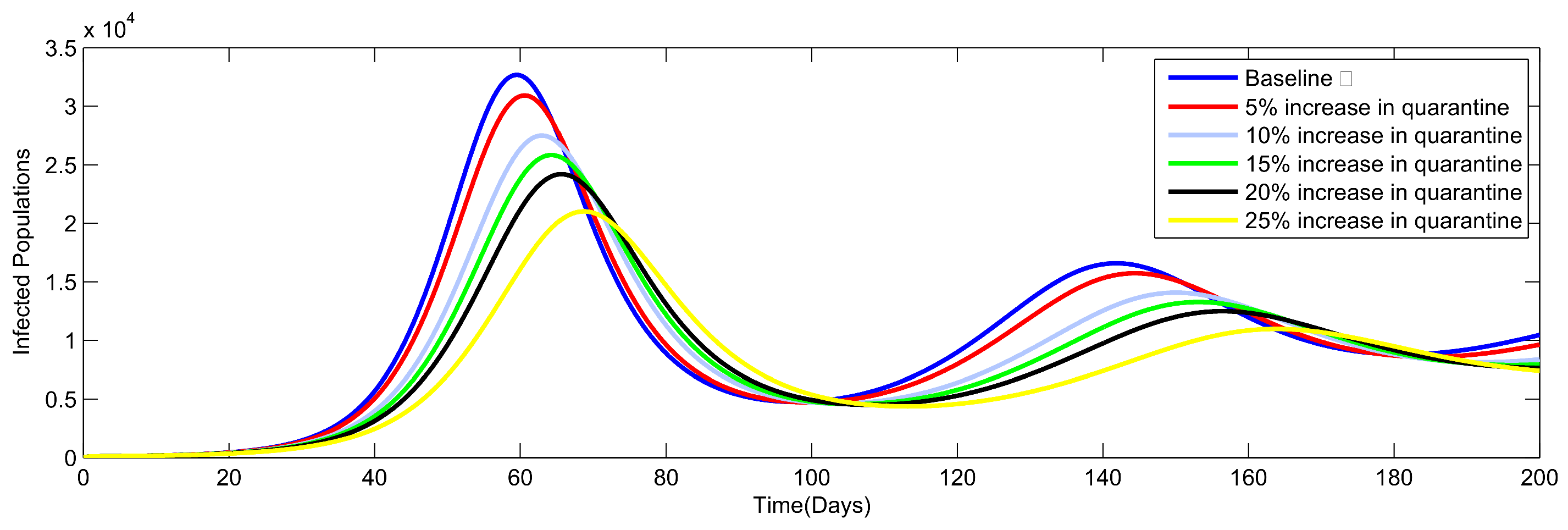 Mathematics 11 00142 g013