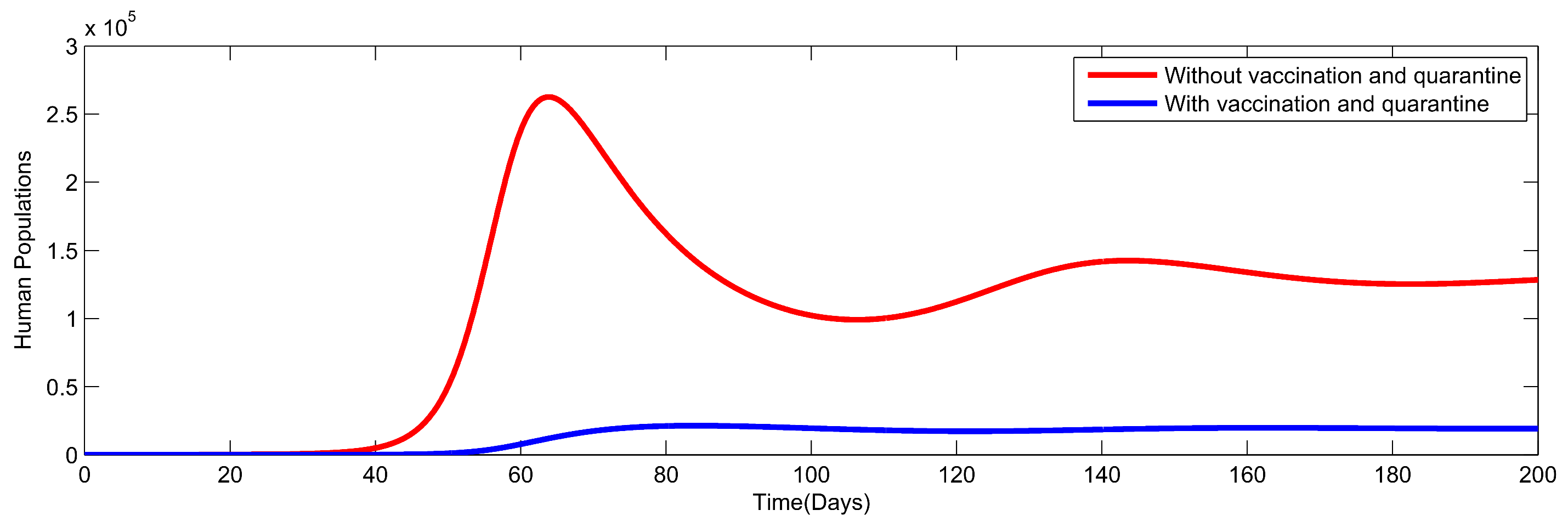 Mathematics 11 00142 g014