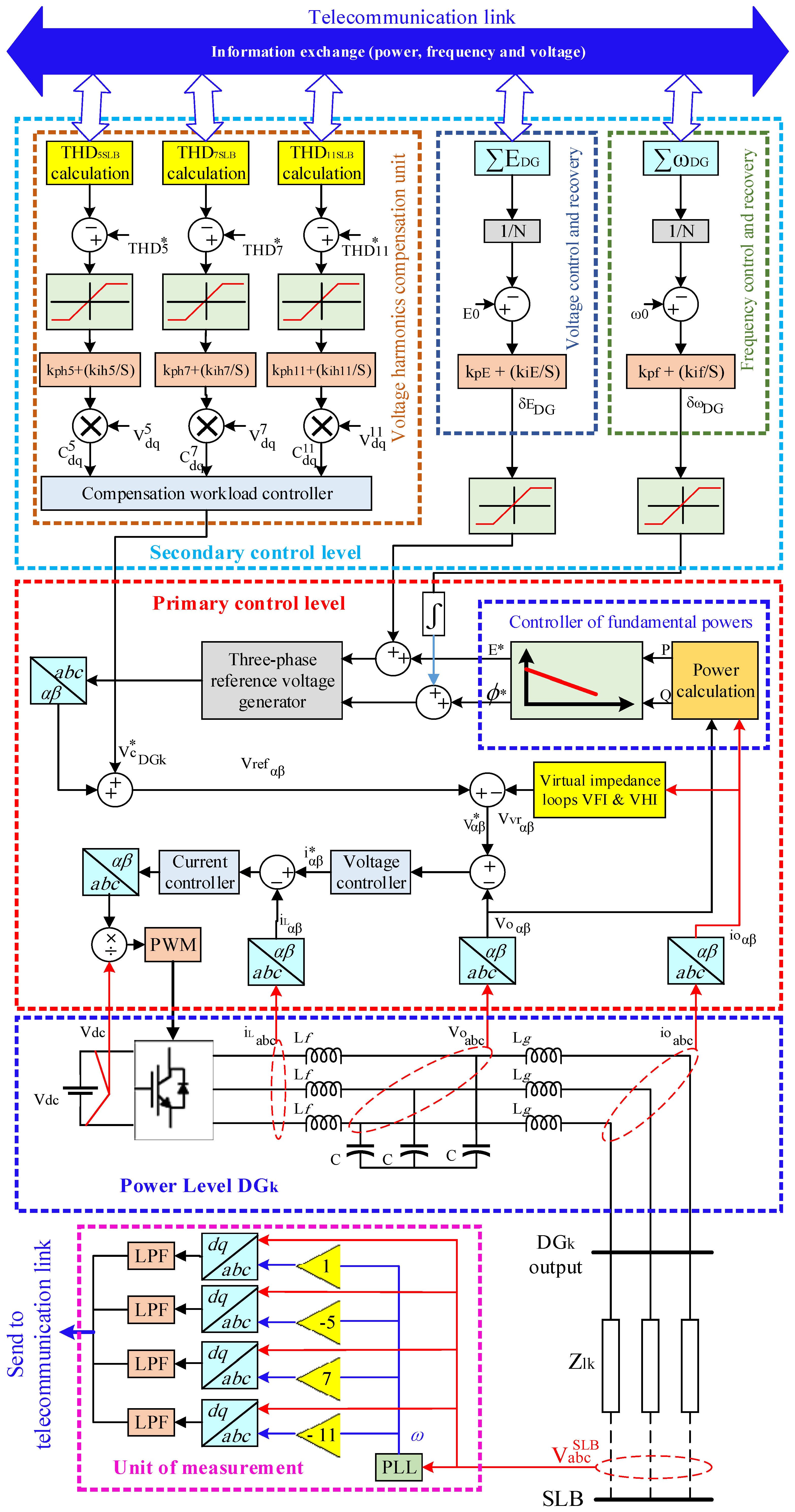 Mathematics 11 00172 g002