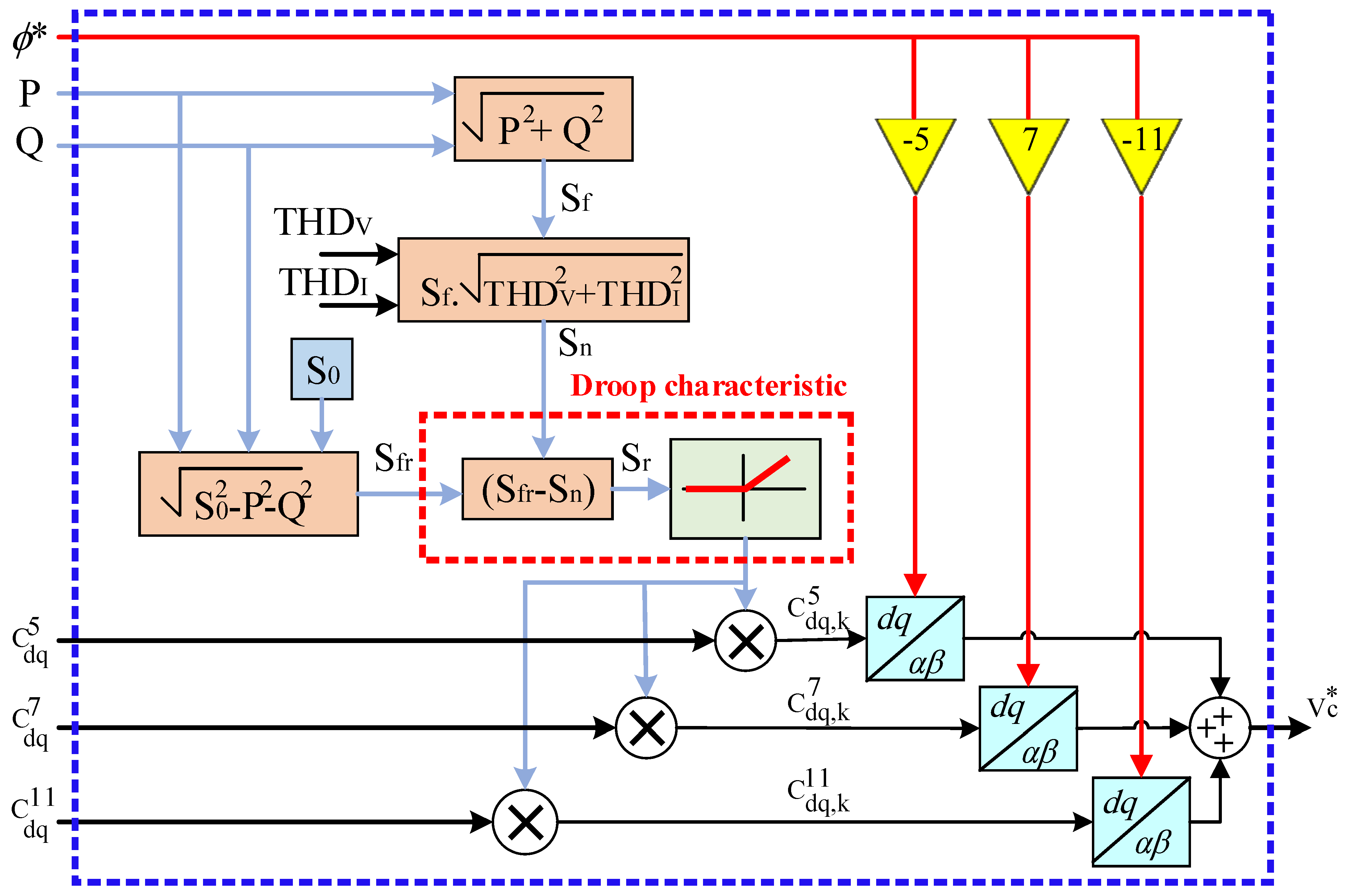 Mathematics 11 00172 g005