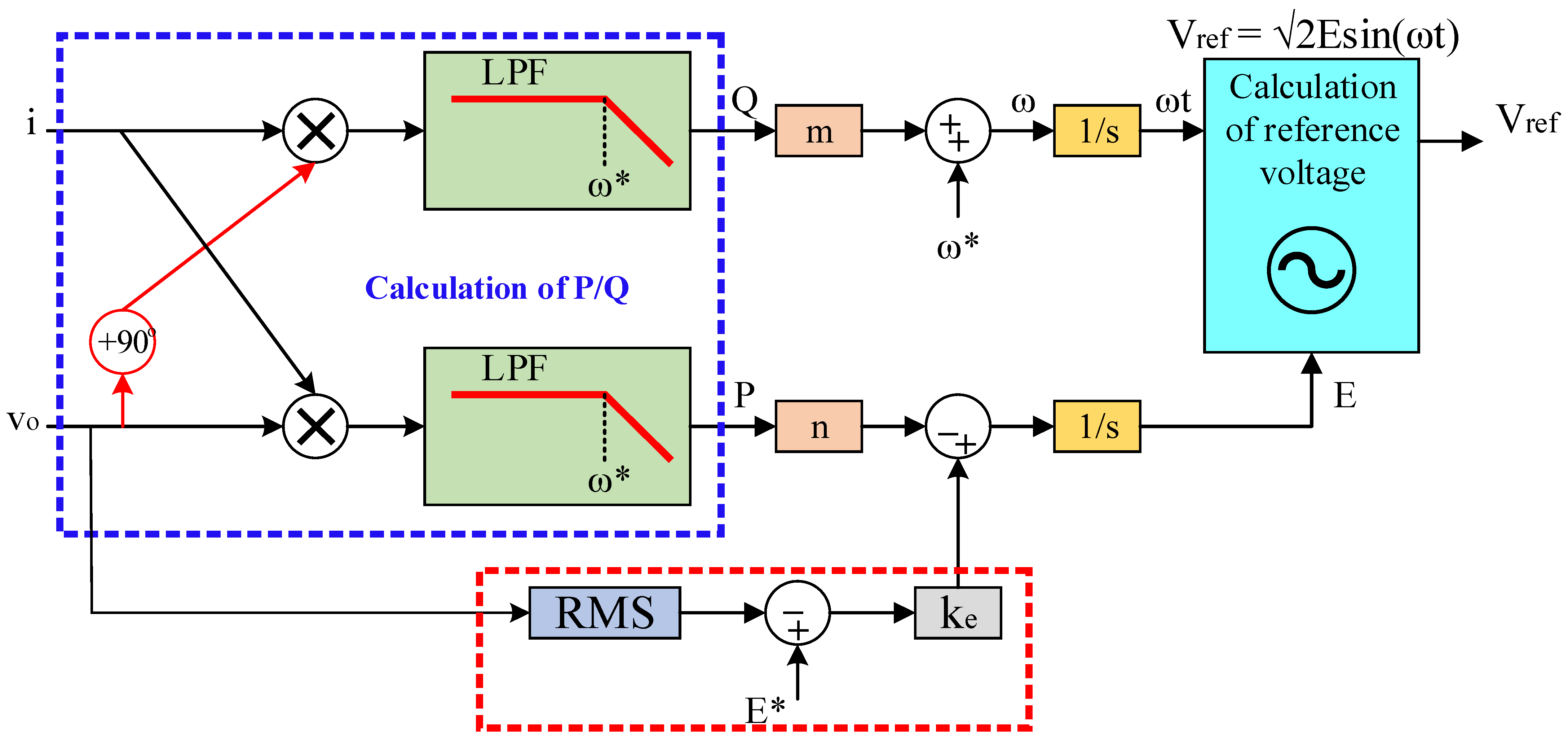 Mathematics 11 00172 g008