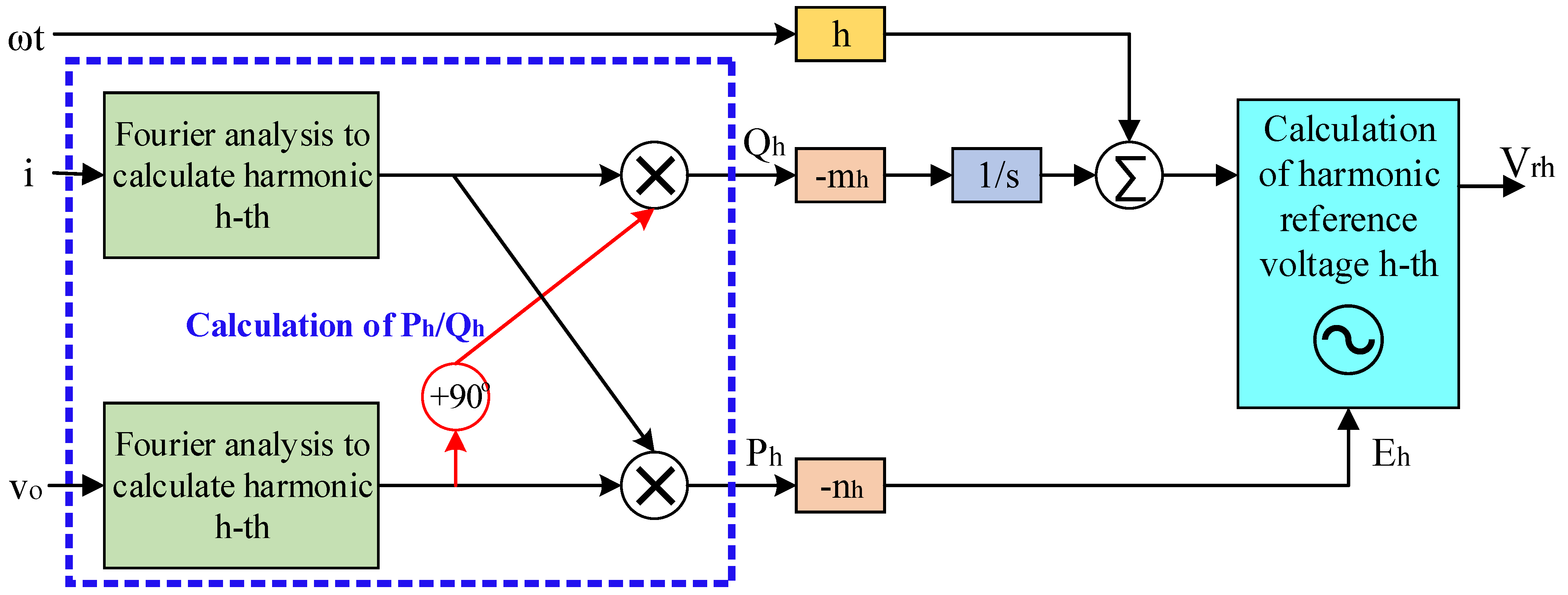 Mathematics 11 00172 g011