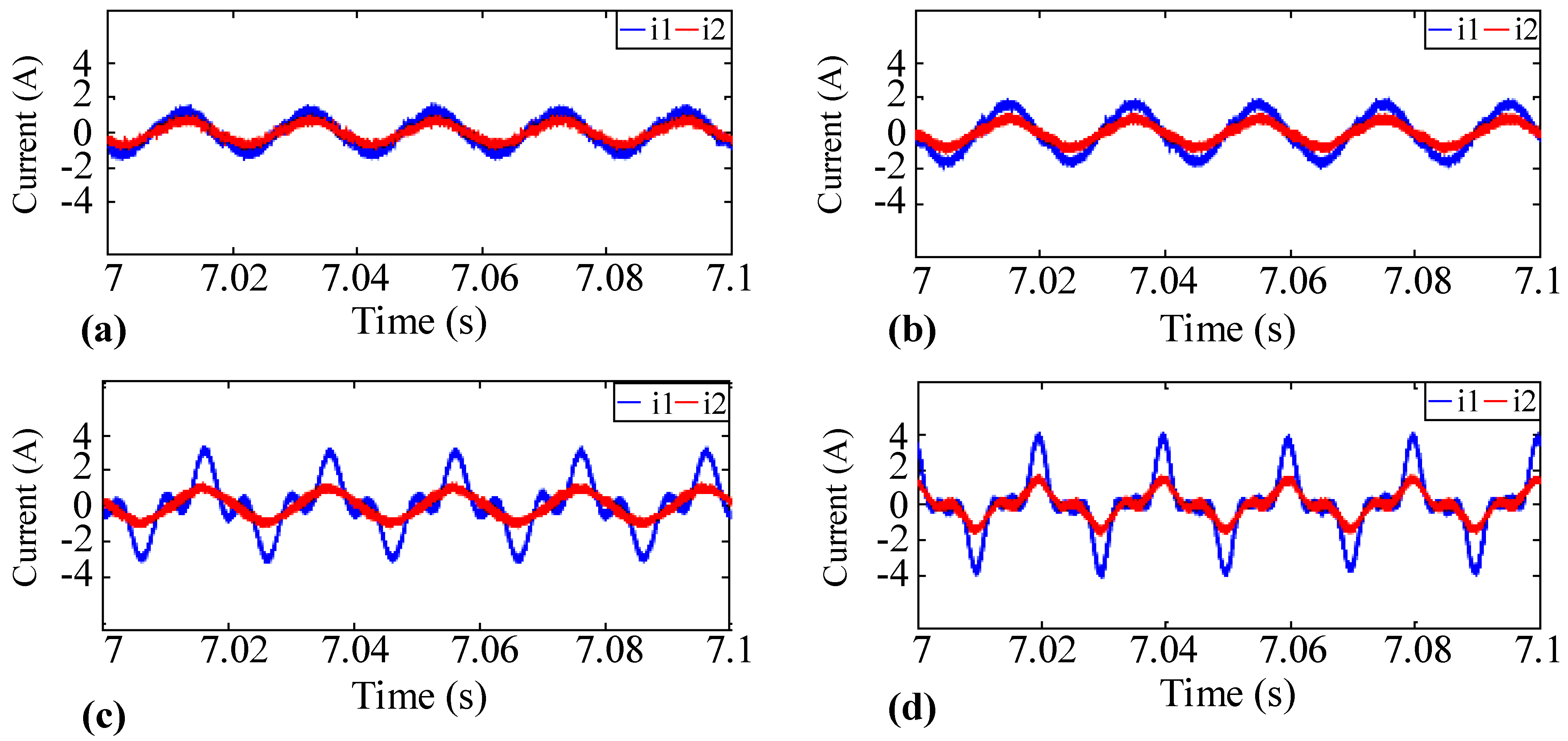 Mathematics 11 00172 g017
