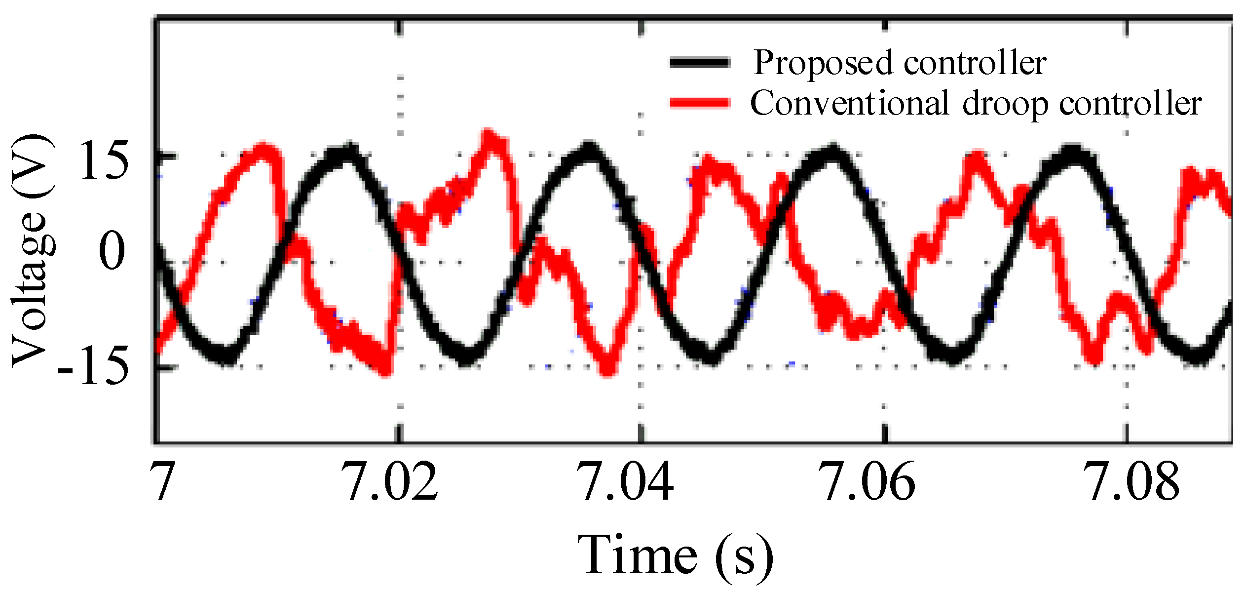 Mathematics 11 00172 g020
