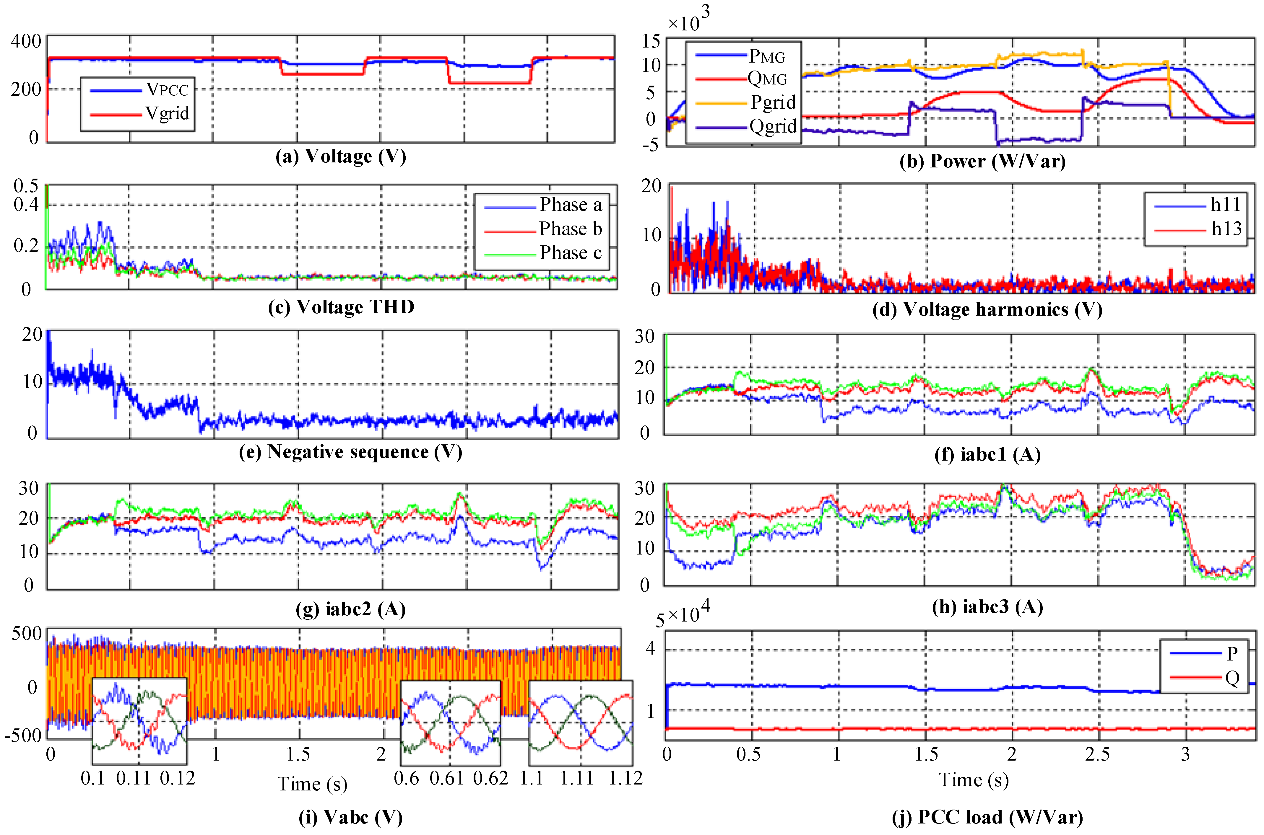 Mathematics 11 00172 g022