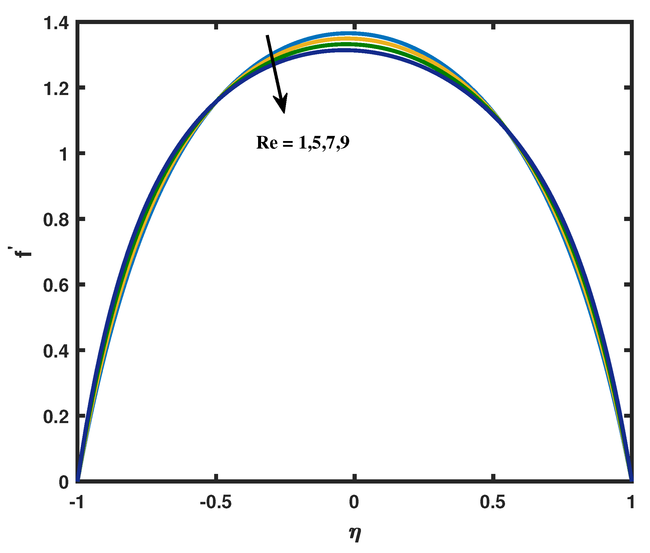 Mathematics 11 00183 g004