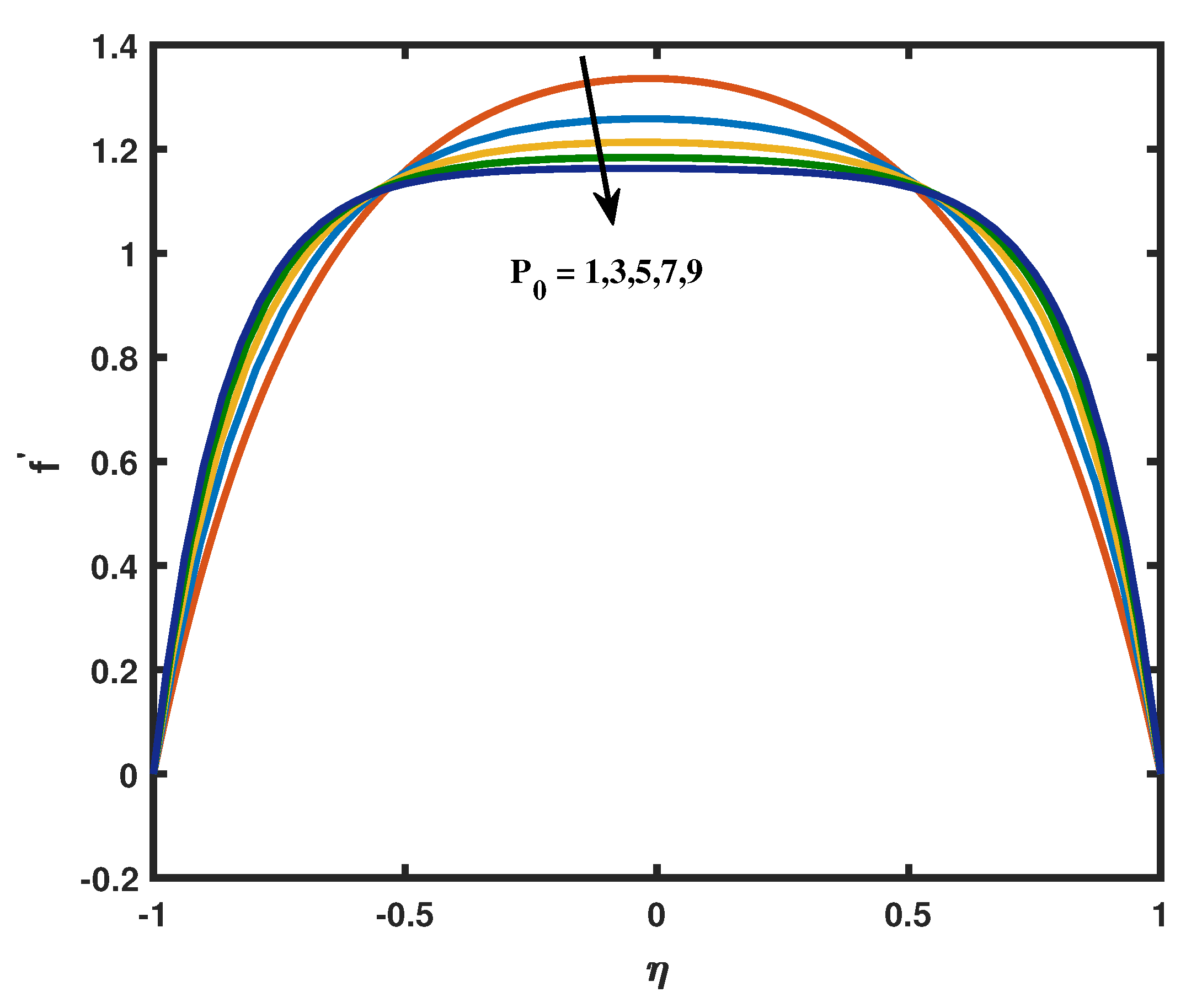 Mathematics 11 00183 g005
