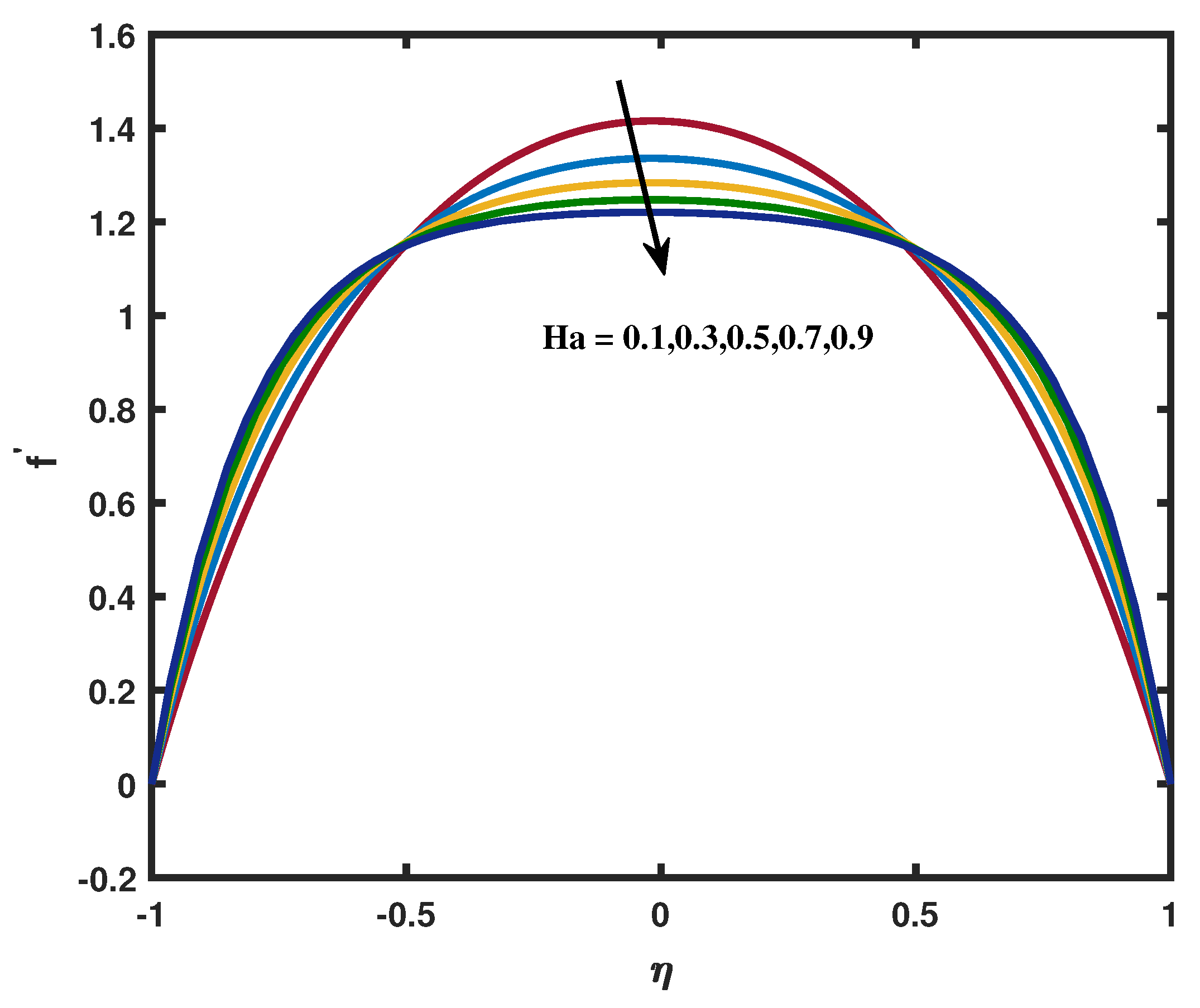 Mathematics 11 00183 g006