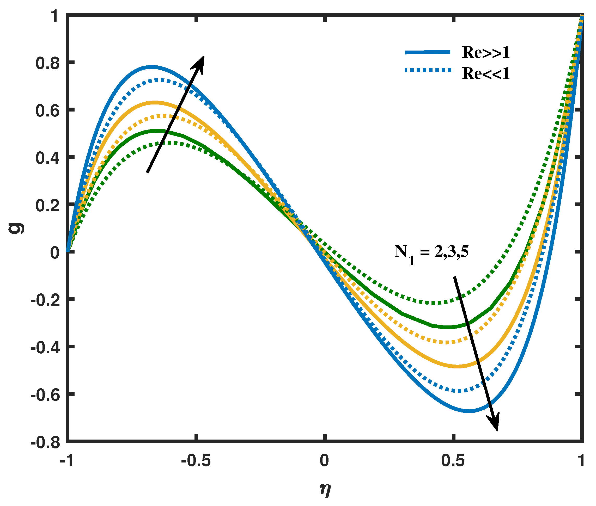 Mathematics 11 00183 g007