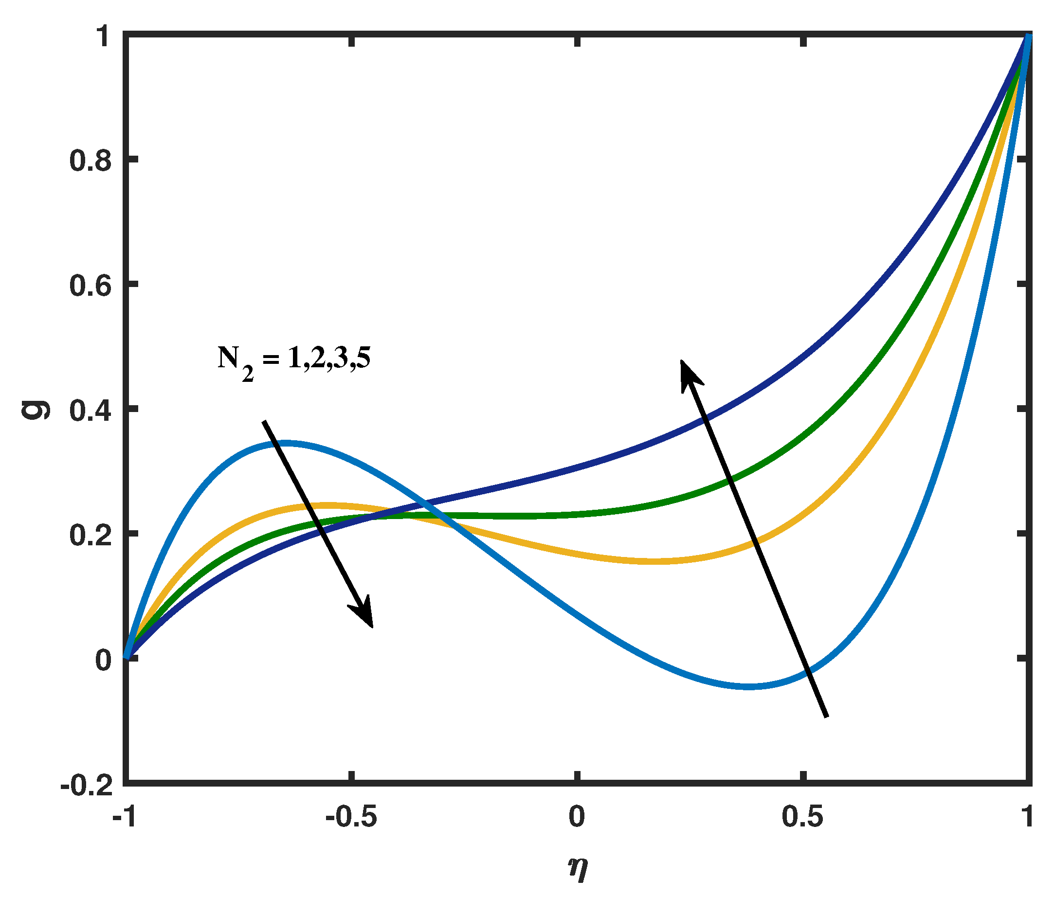 Mathematics 11 00183 g008