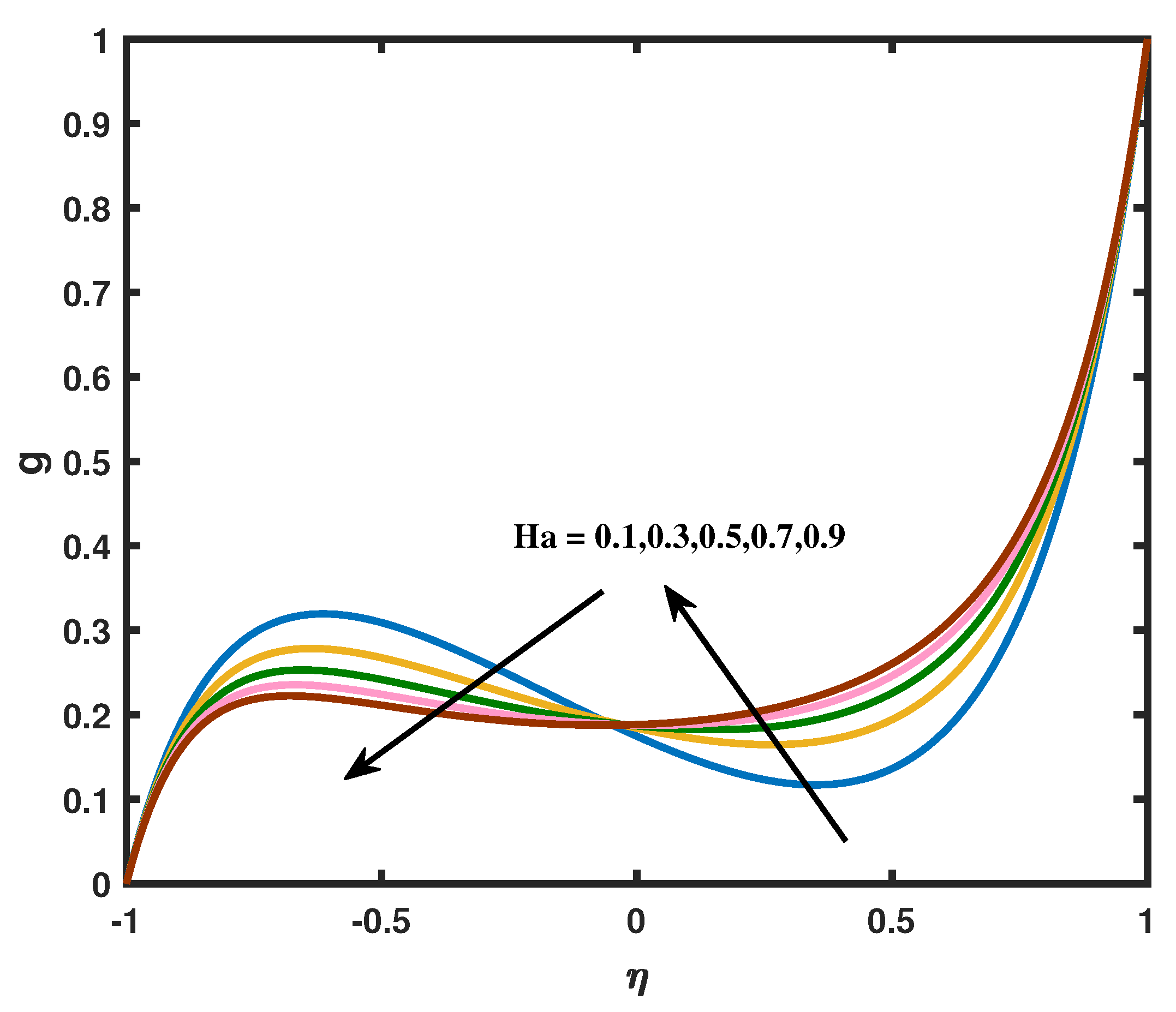 Mathematics 11 00183 g010