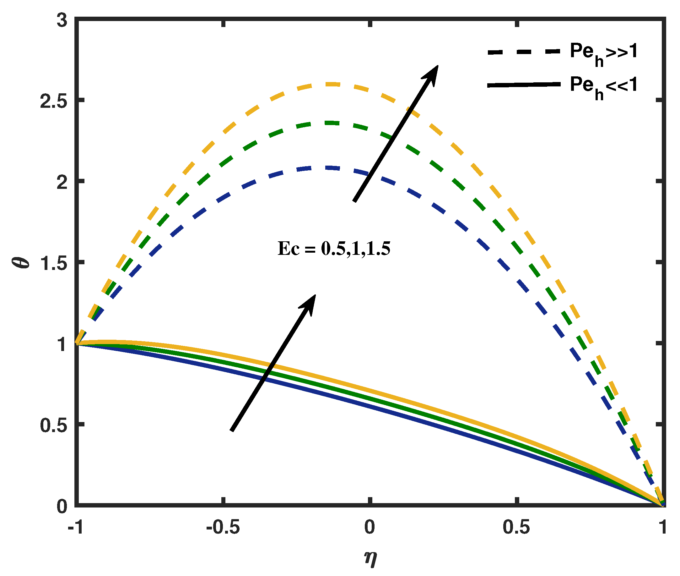 Mathematics 11 00183 g011