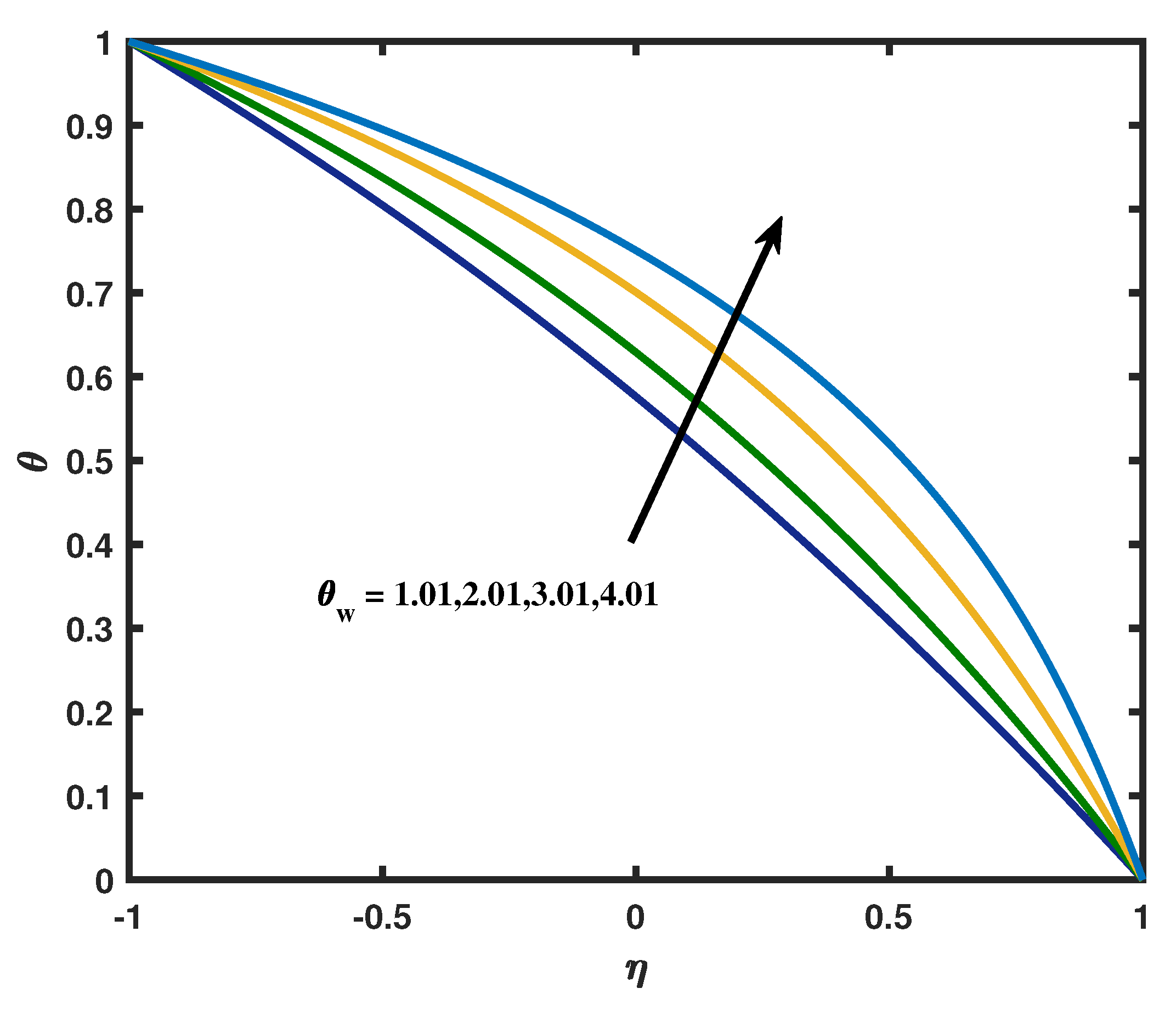Mathematics 11 00183 g014