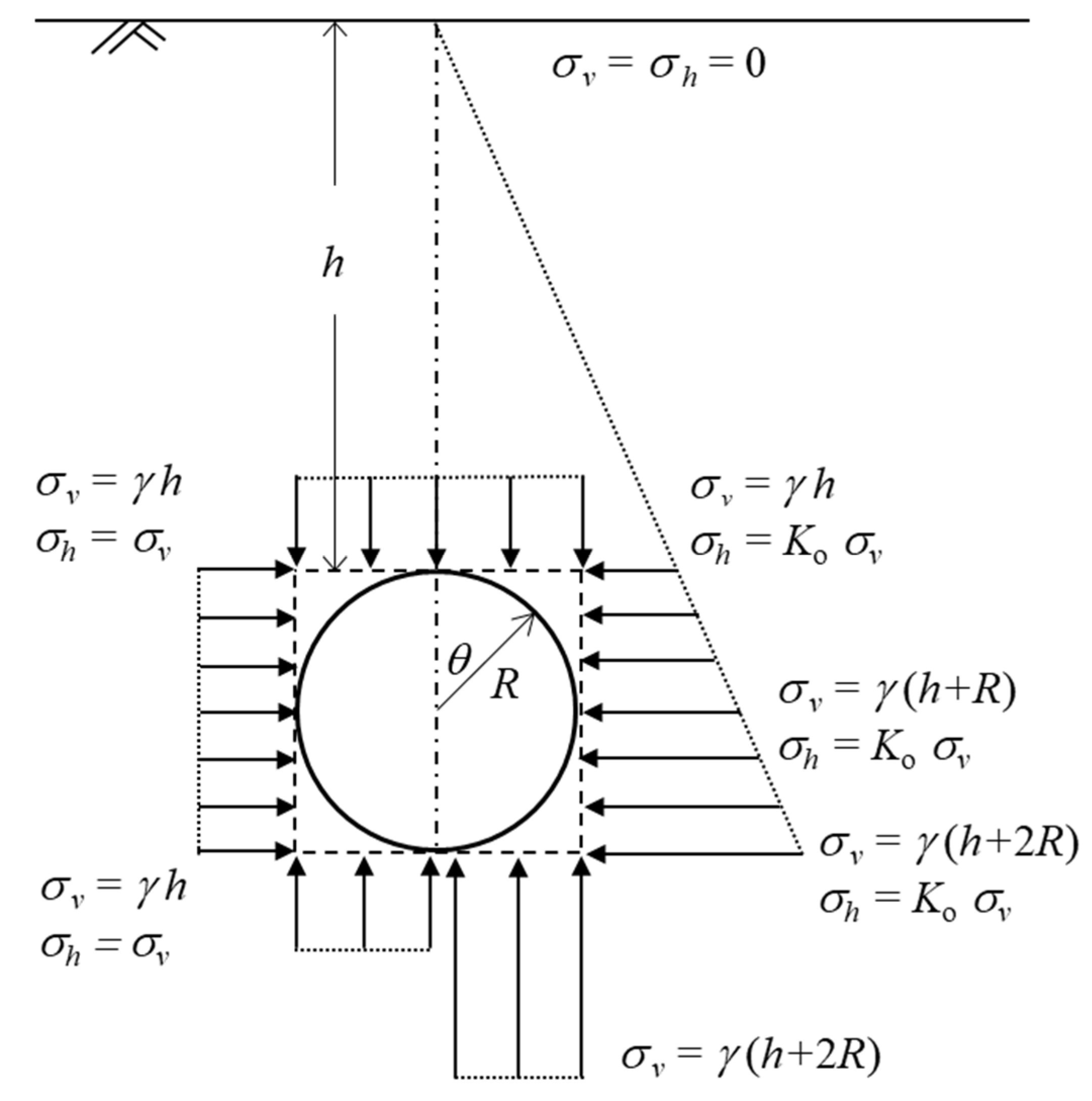 Mathematics 11 00243 g001 Mathematics 11 00243 g001