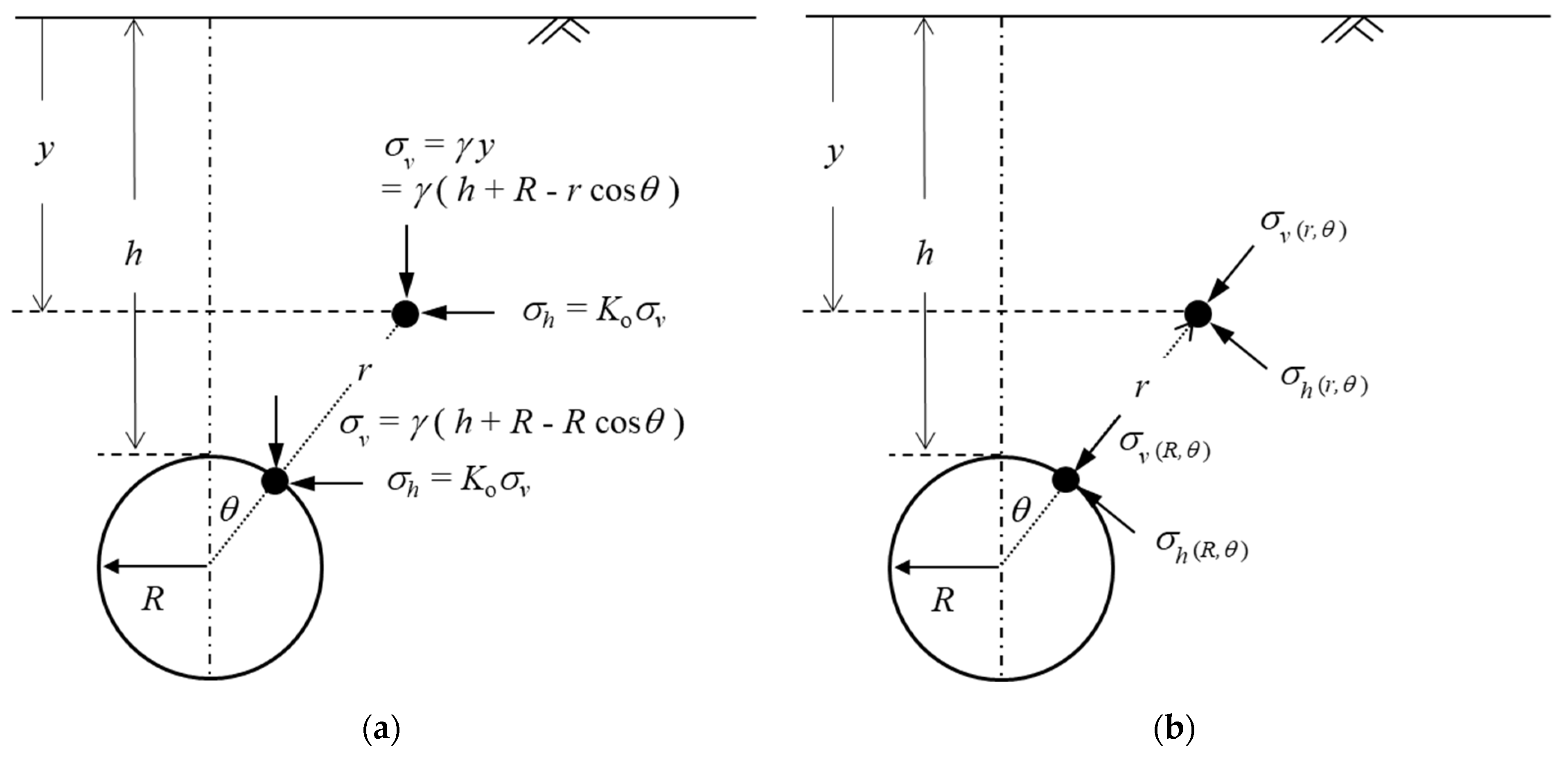 Mathematics 11 00243 g002 Mathematics 11 00243 g002