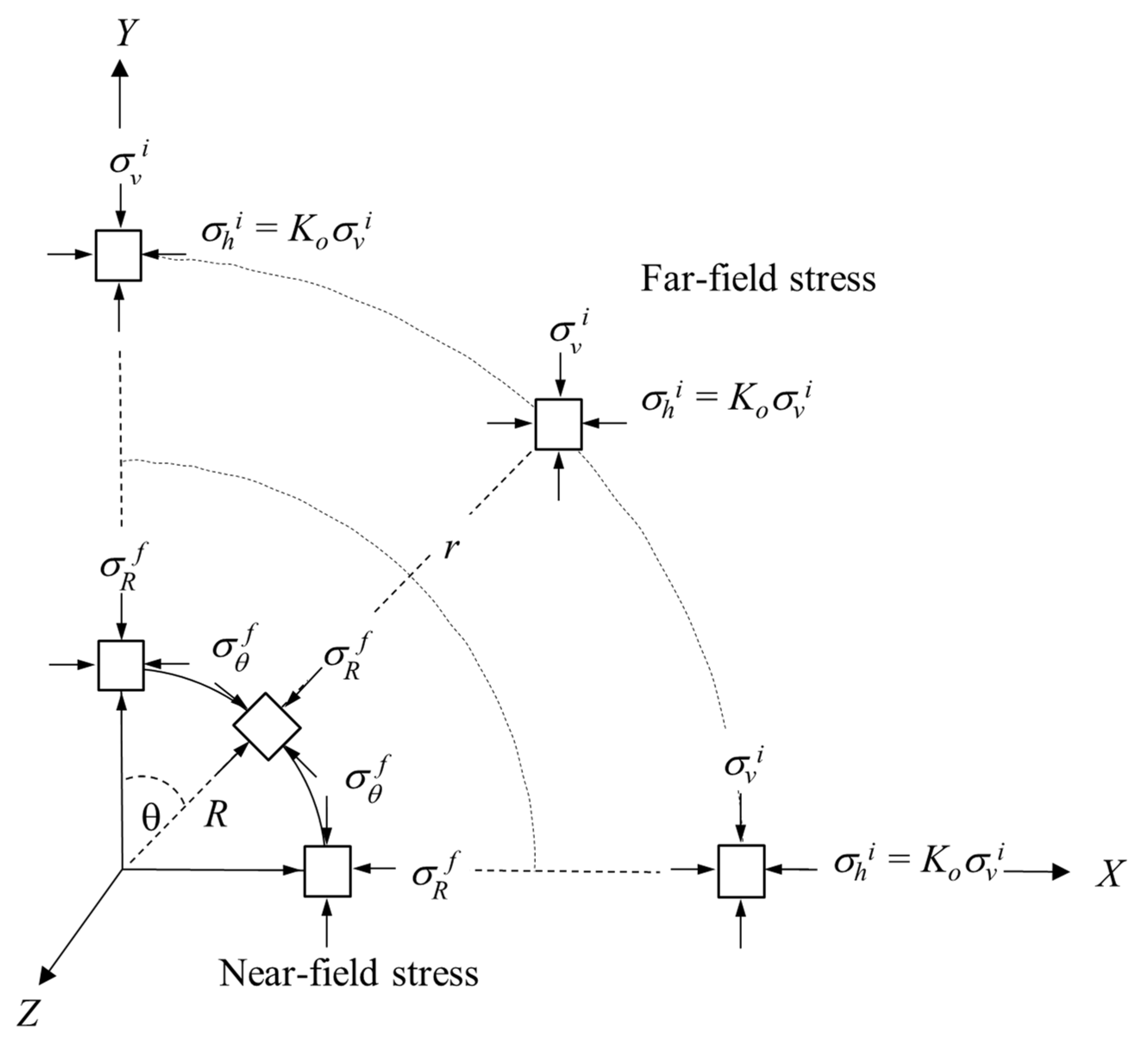 Mathematics 11 00243 g003 Mathematics 11 00243 g003