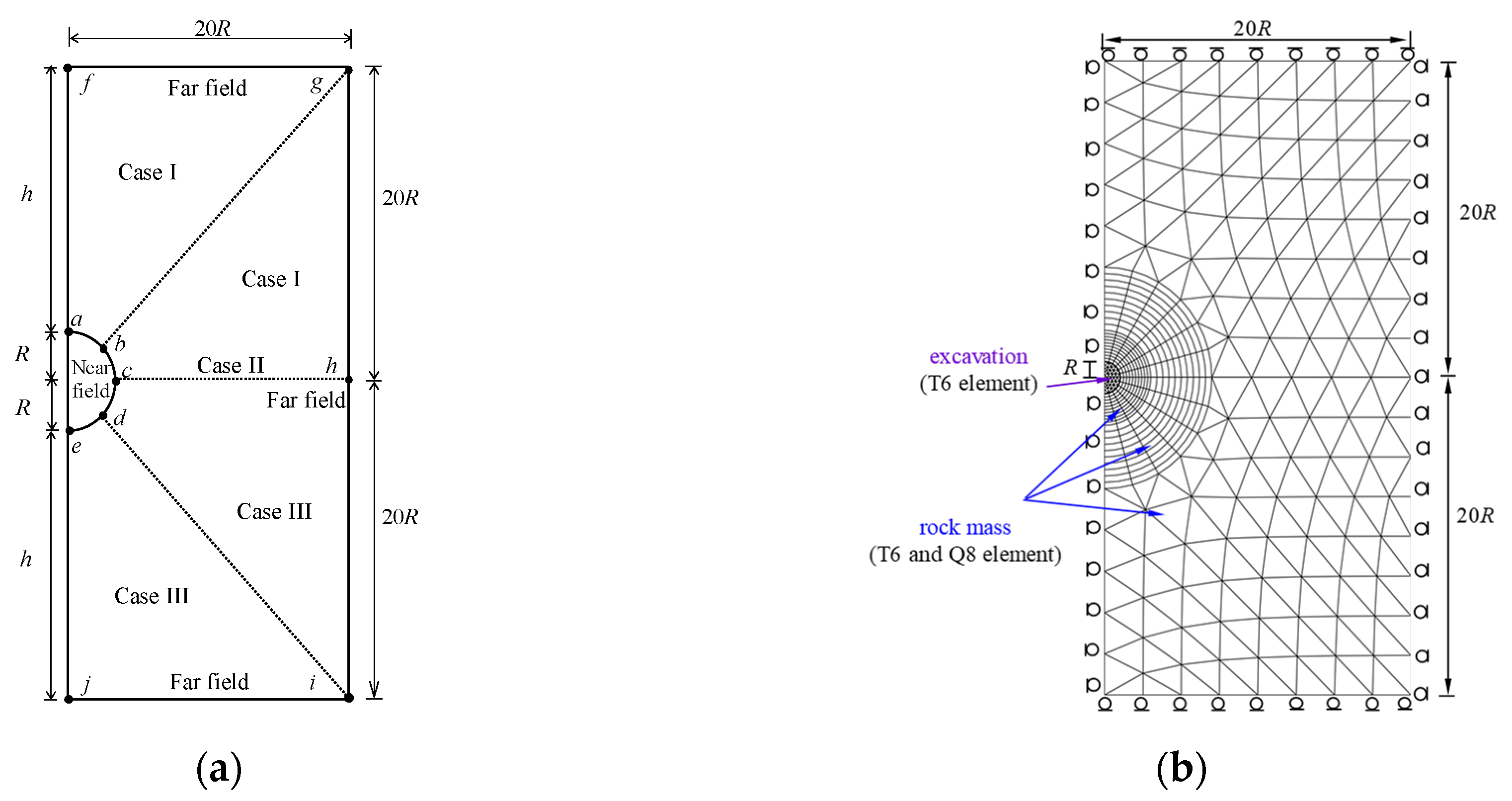 Mathematics 11 00243 g006 Mathematics 11 00243 g006