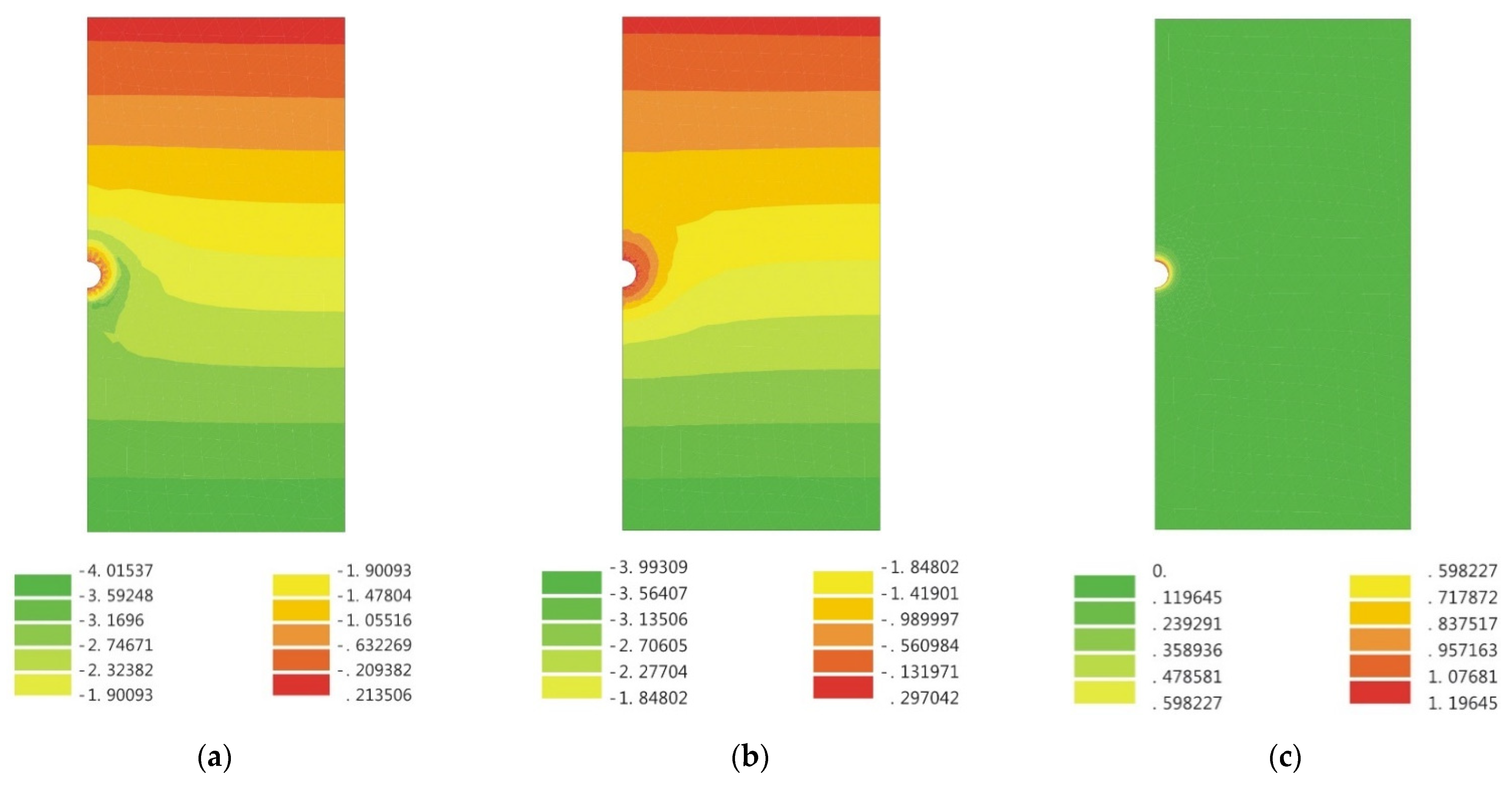 Mathematics 11 00243 g008 Mathematics 11 00243 g008
