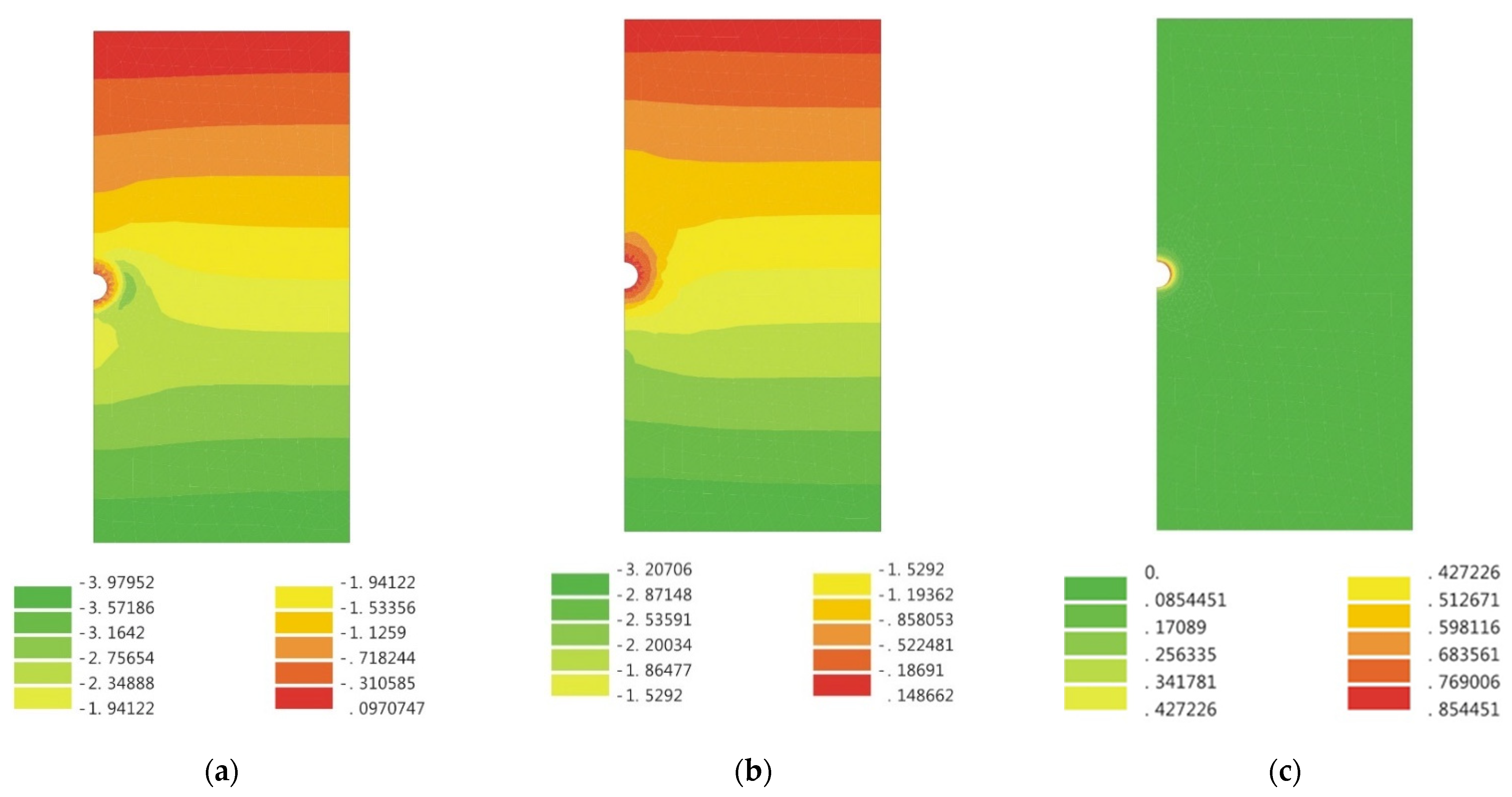 Mathematics 11 00243 g009 Mathematics 11 00243 g009