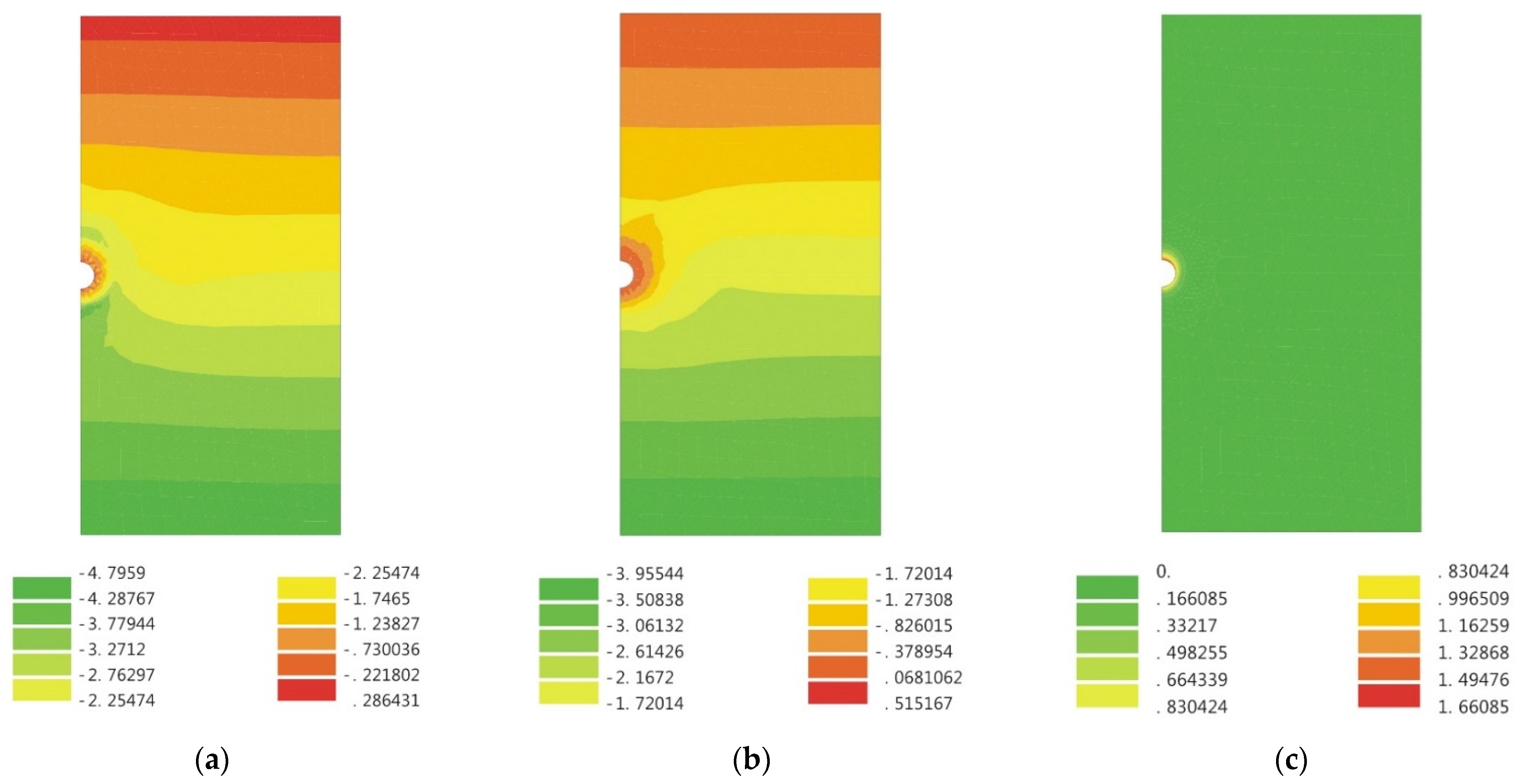 Mathematics 11 00243 g010 Mathematics 11 00243 g010