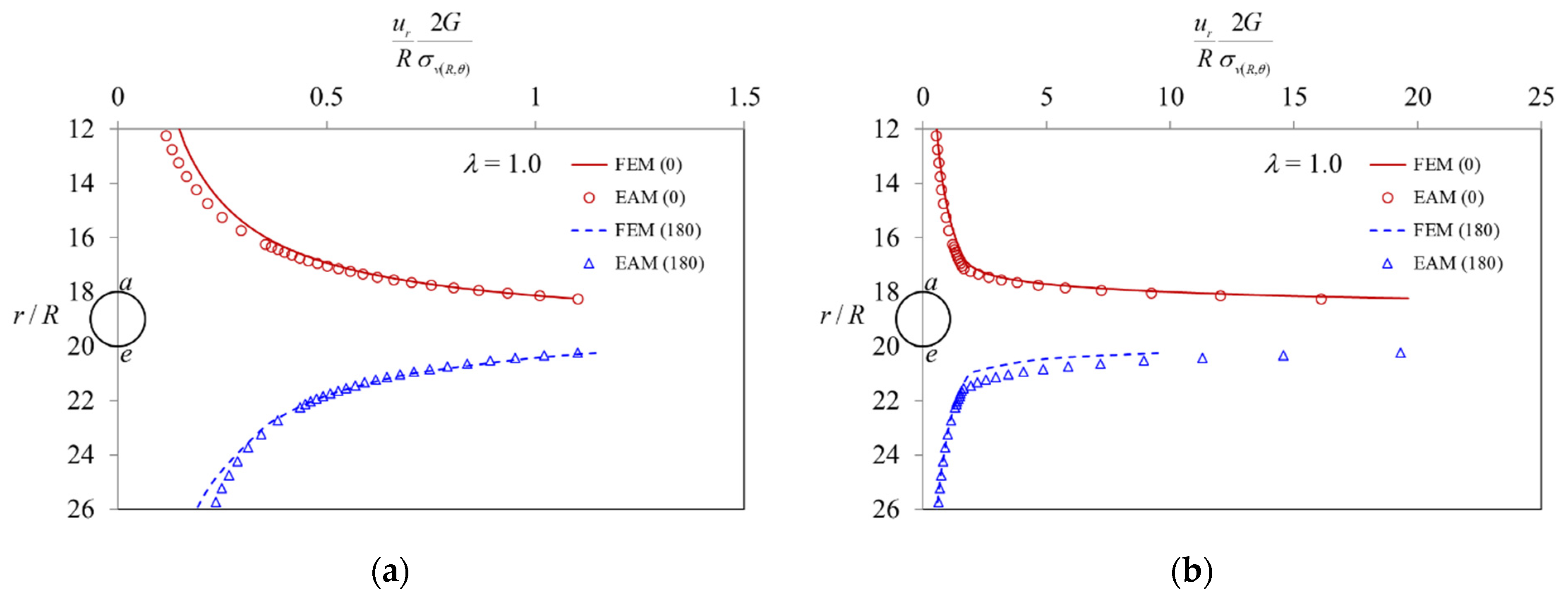 Mathematics 11 00243 g019 Mathematics 11 00243 g019