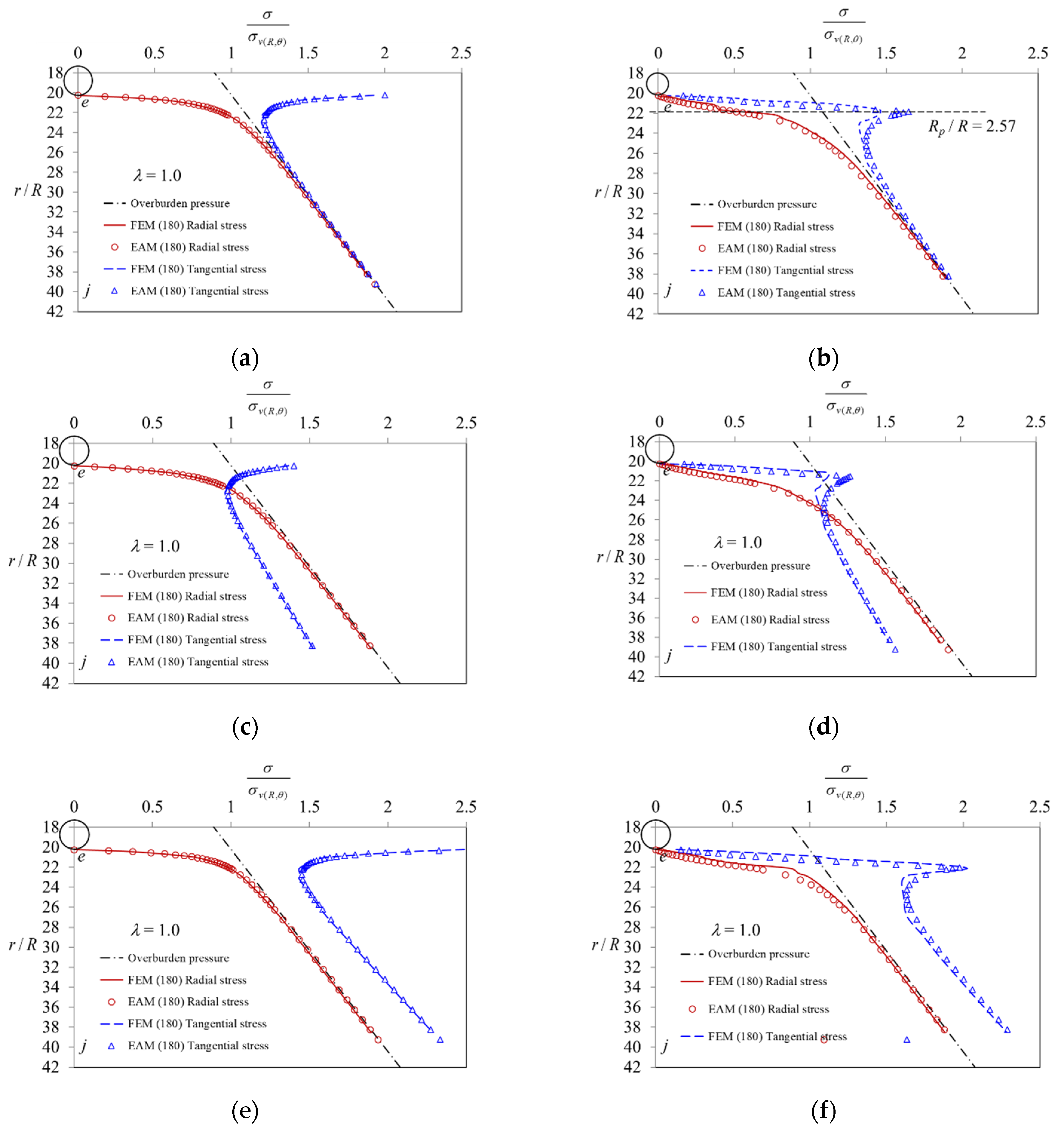 Mathematics 11 00243 g021 Mathematics 11 00243 g021