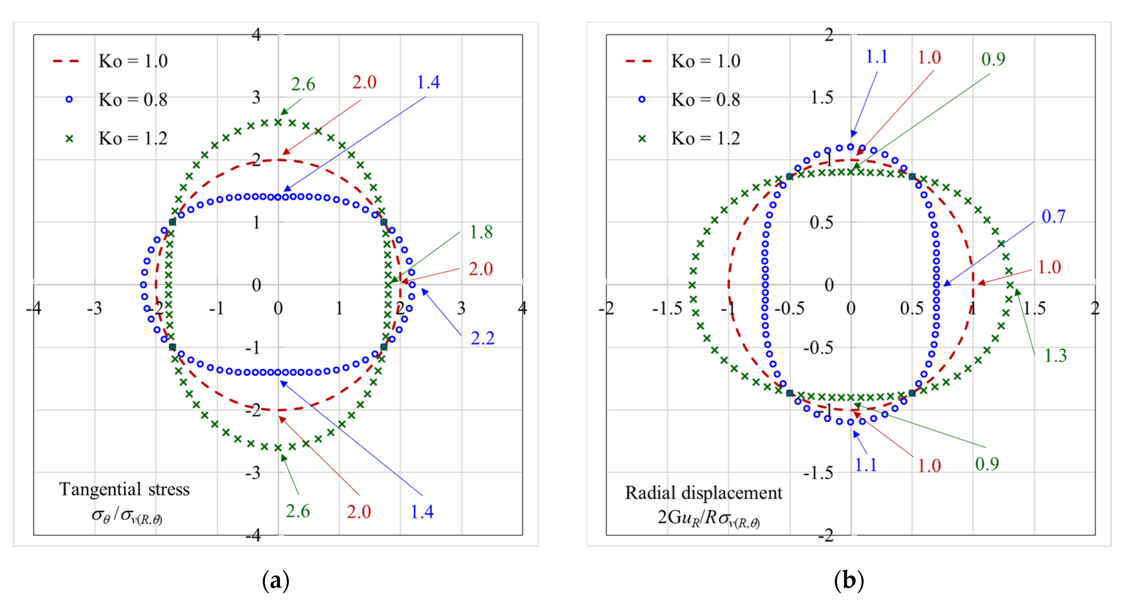 Mathematics 11 00243 g022 Mathematics 11 00243 g022