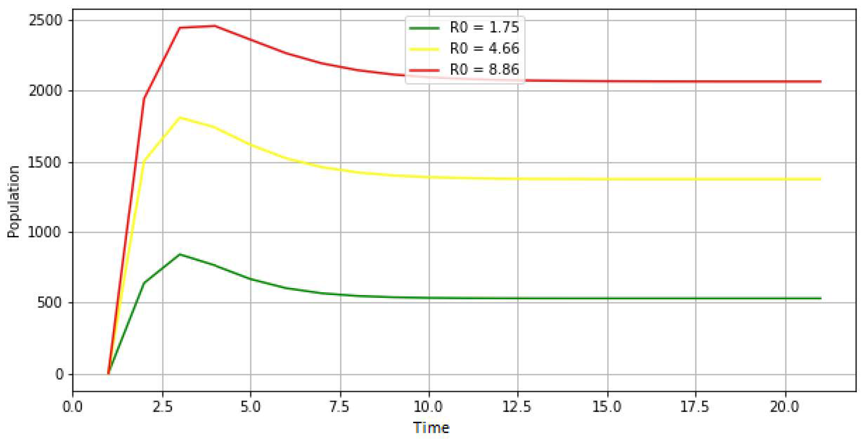 Mathematics 11 00253 g006 Mathematics 11 00253 g006