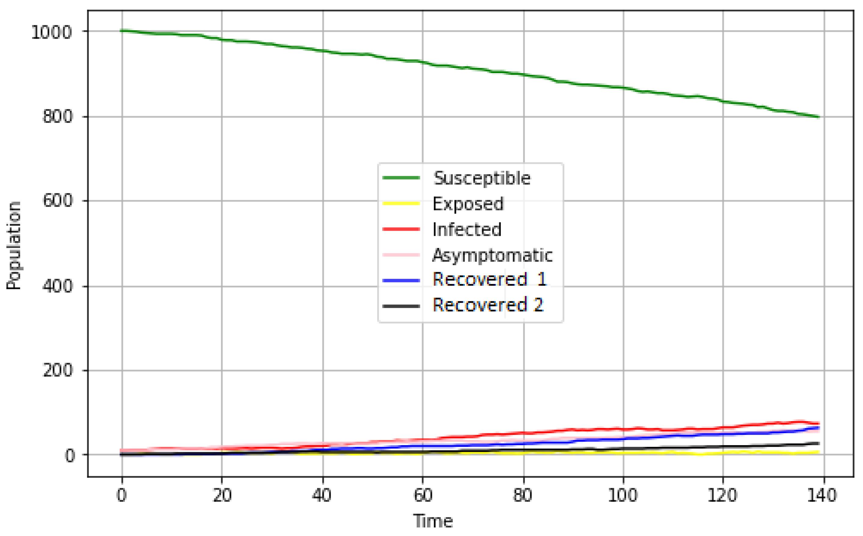 Mathematics 11 00253 g010 Mathematics 11 00253 g010