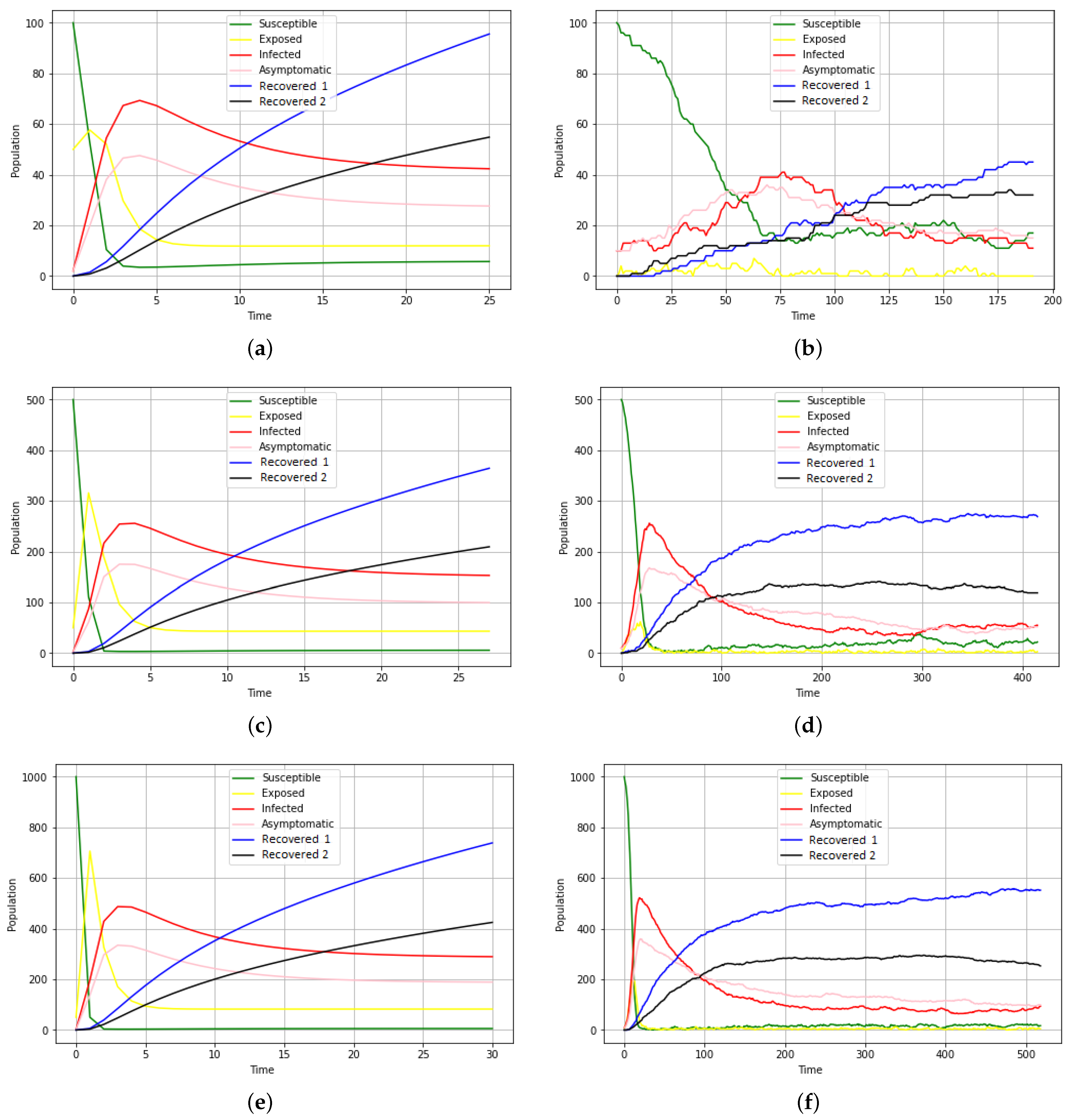 Mathematics 11 00253 g012 Mathematics 11 00253 g012
