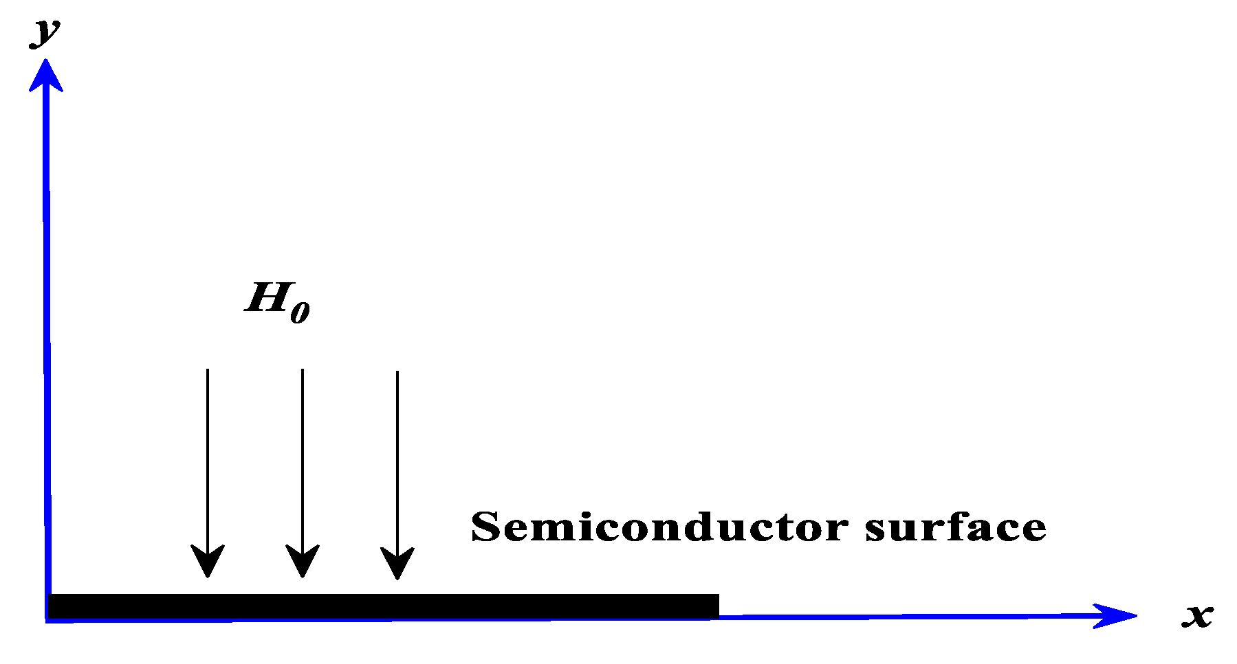 Mathematics 11 00264 g001