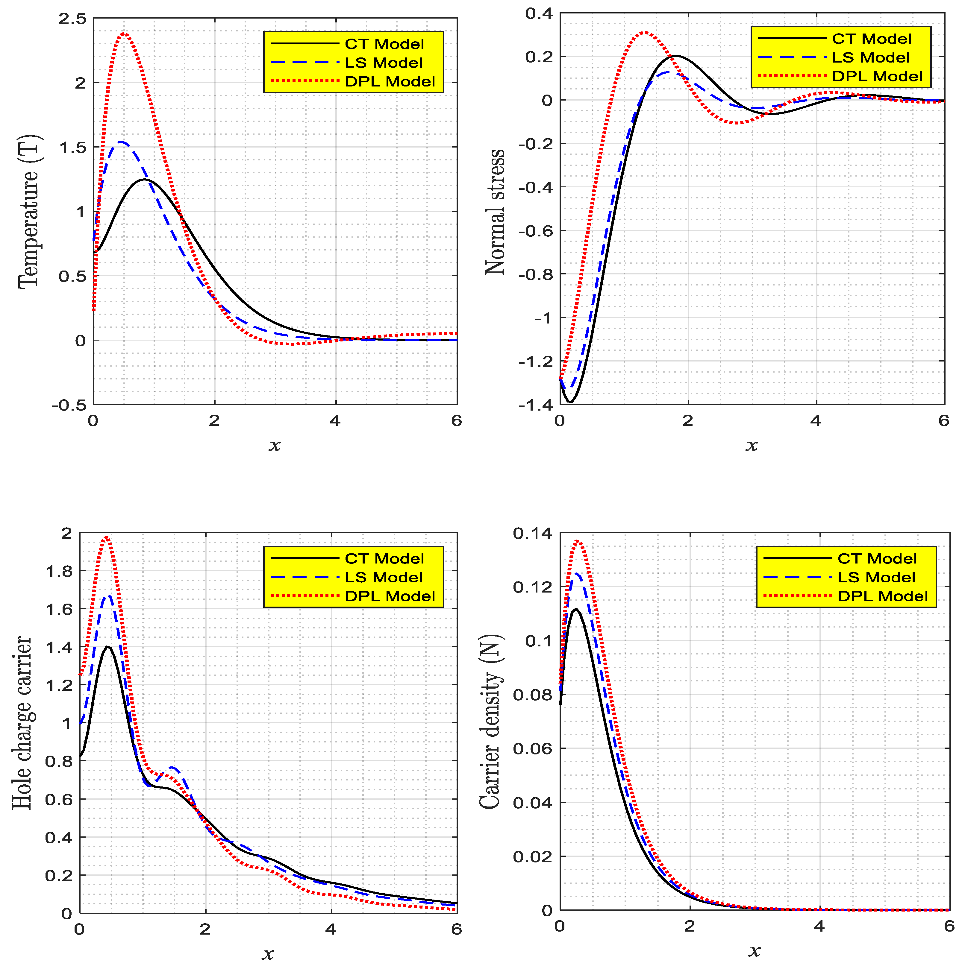Mathematics 11 00264 g002