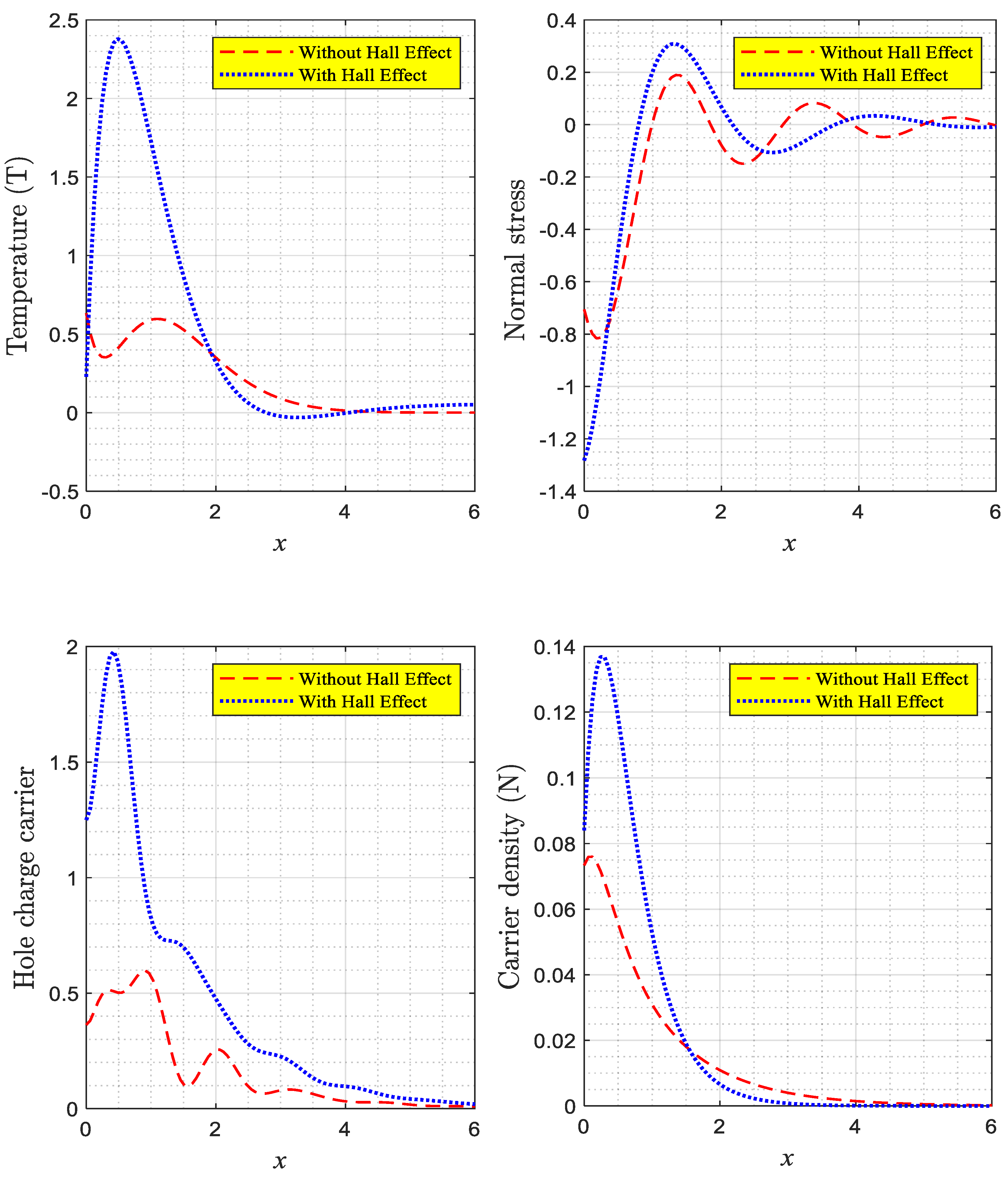 Mathematics 11 00264 g004