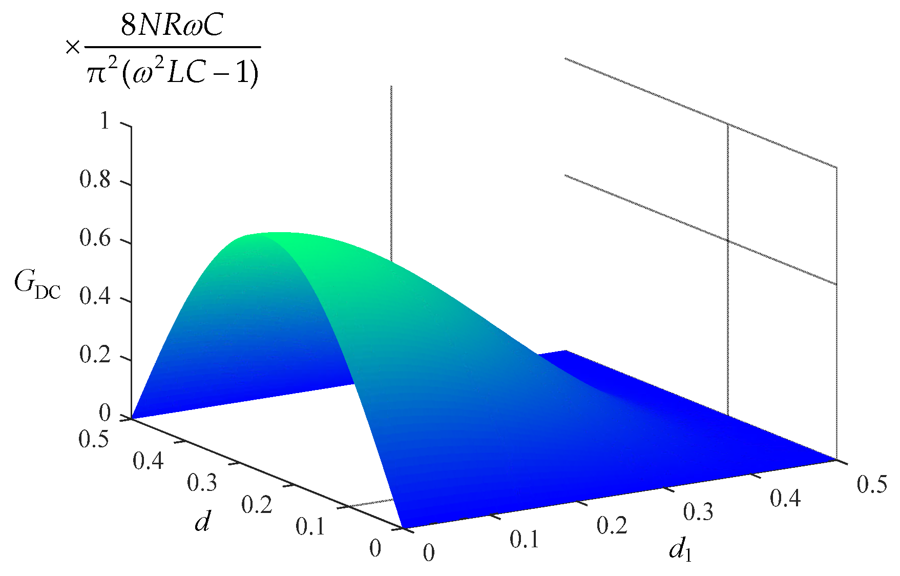Mathematics 11 00287 g004