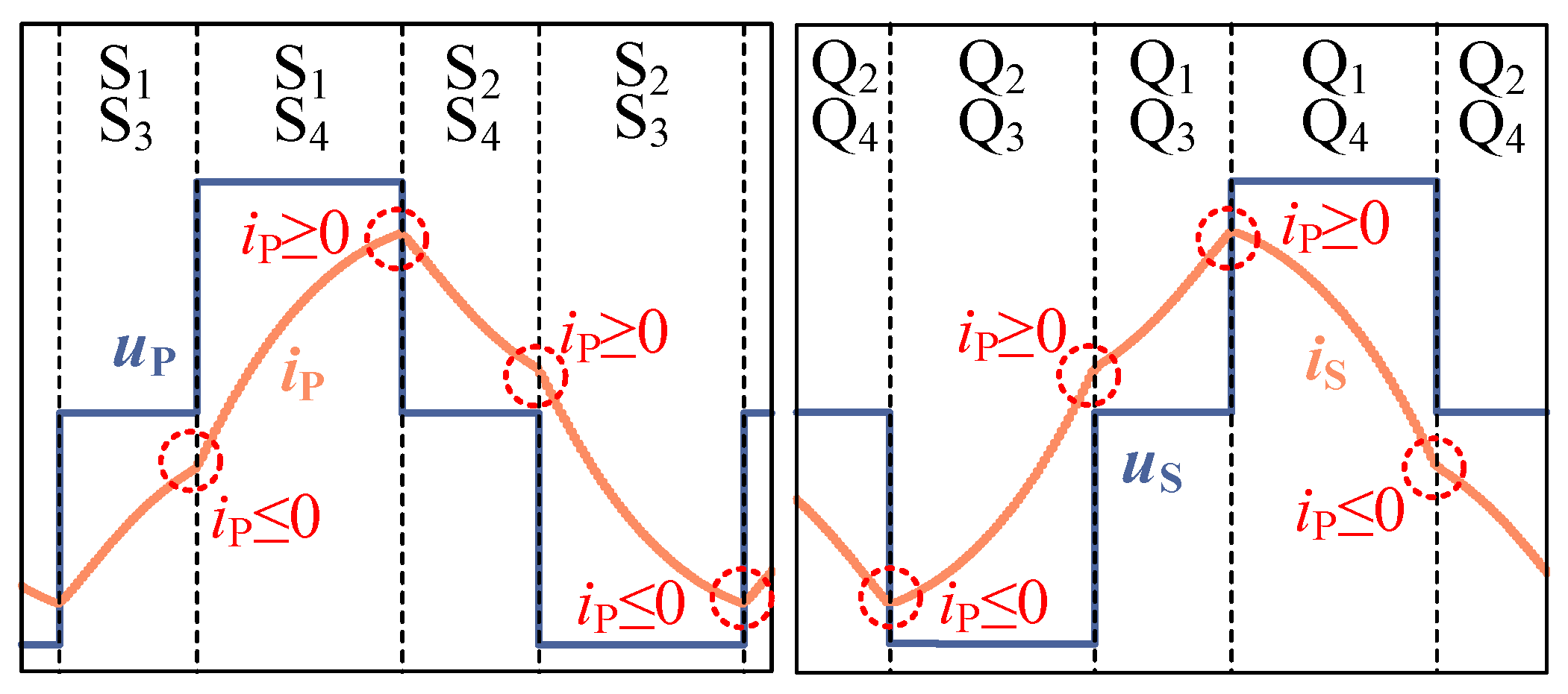 Mathematics 11 00287 g008