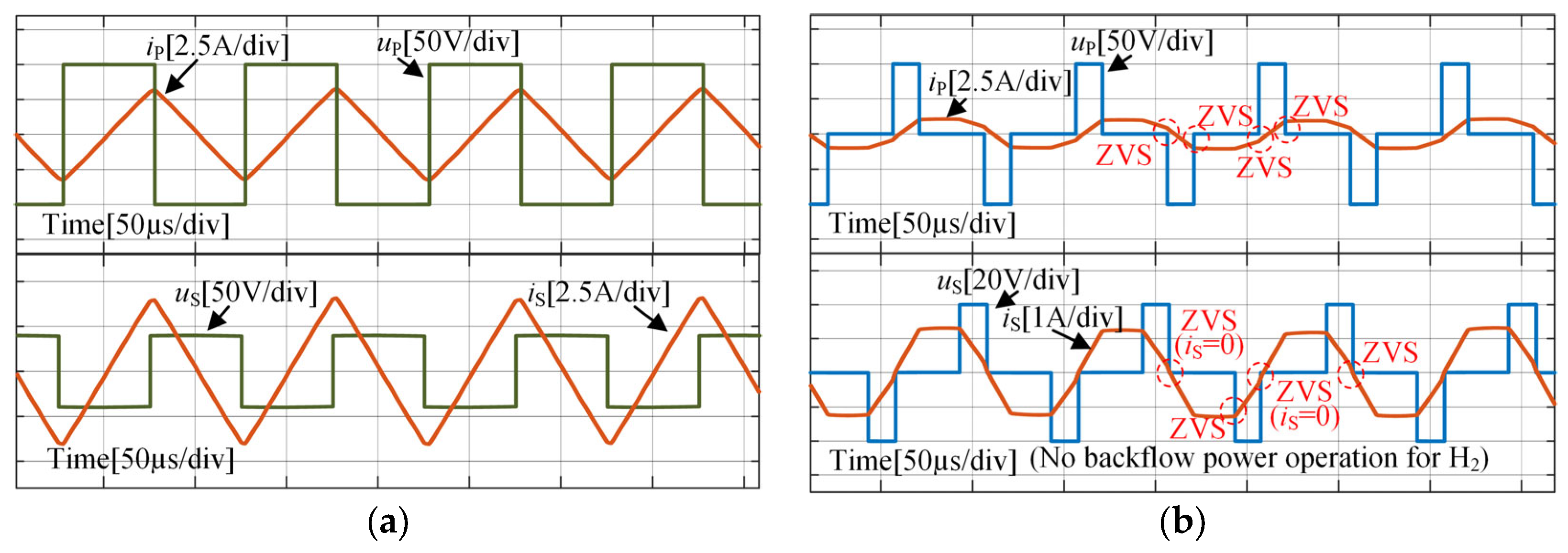 Mathematics 11 00287 g011