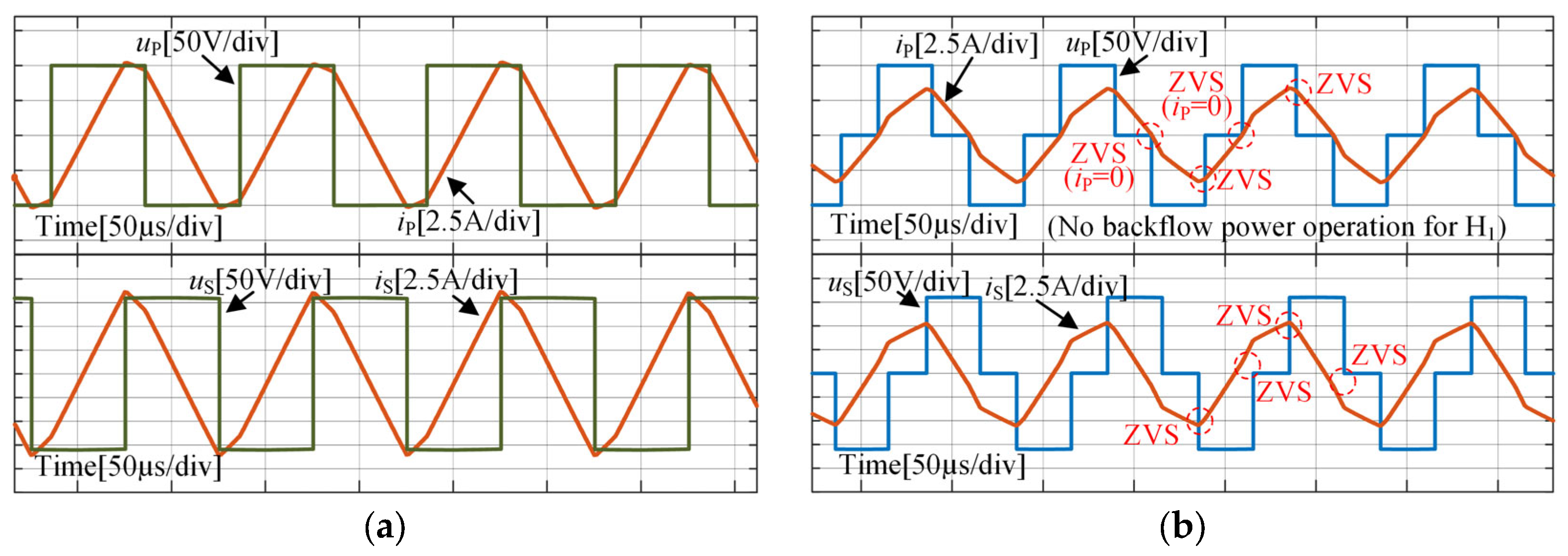 Mathematics 11 00287 g013